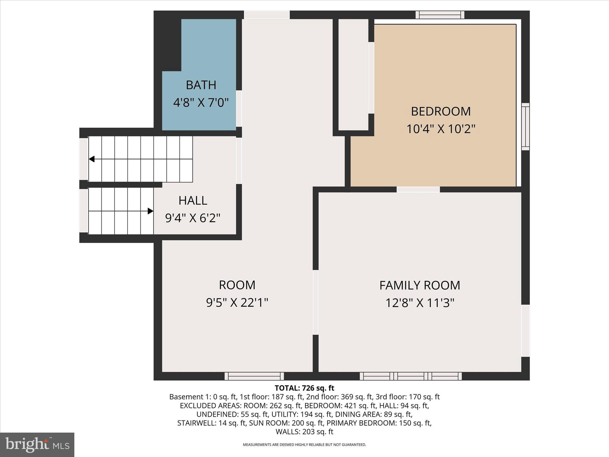 SPRINGFIELD TWP - Residential