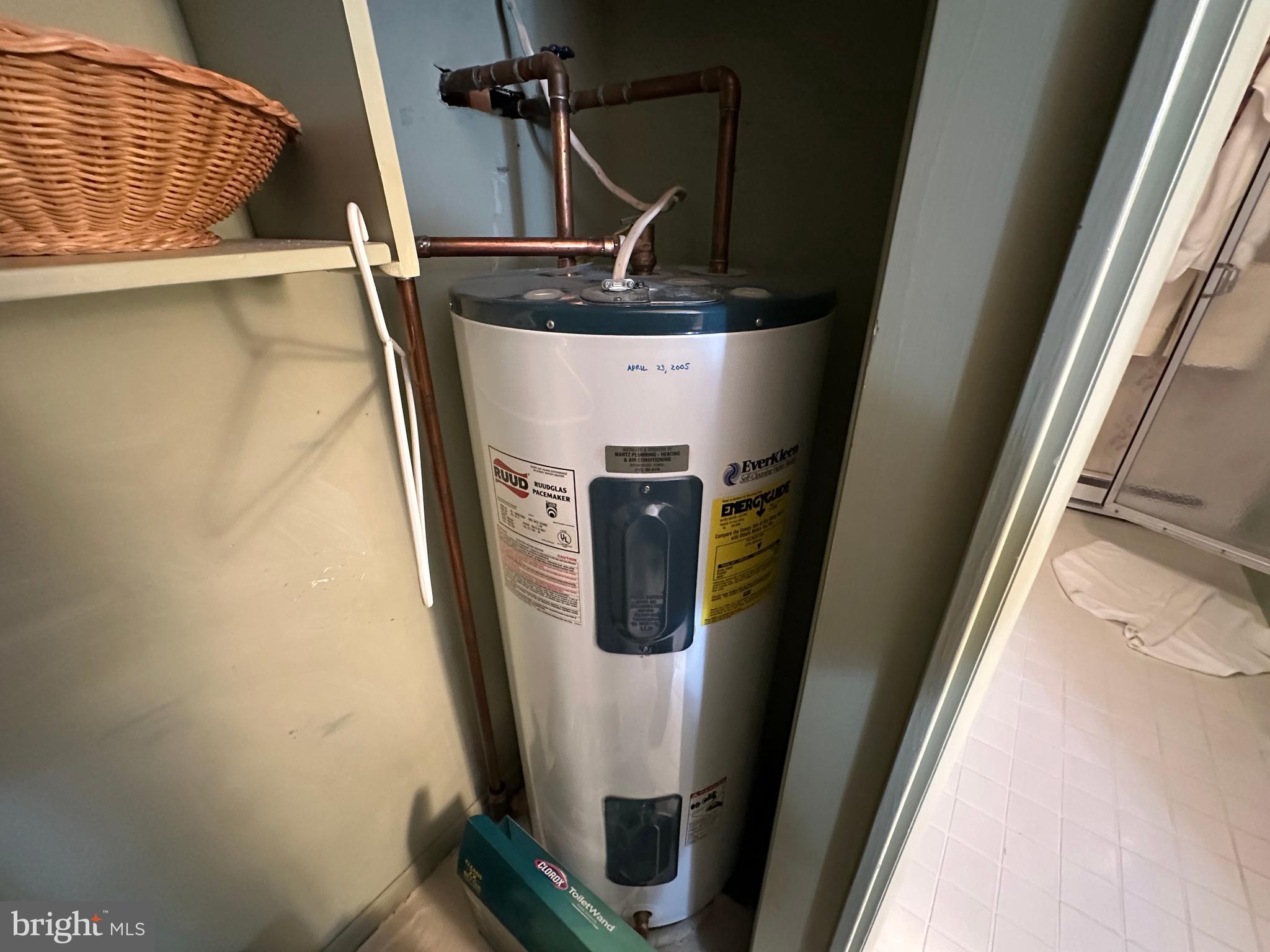 COUNTRY CLUB ESTATES - Residential