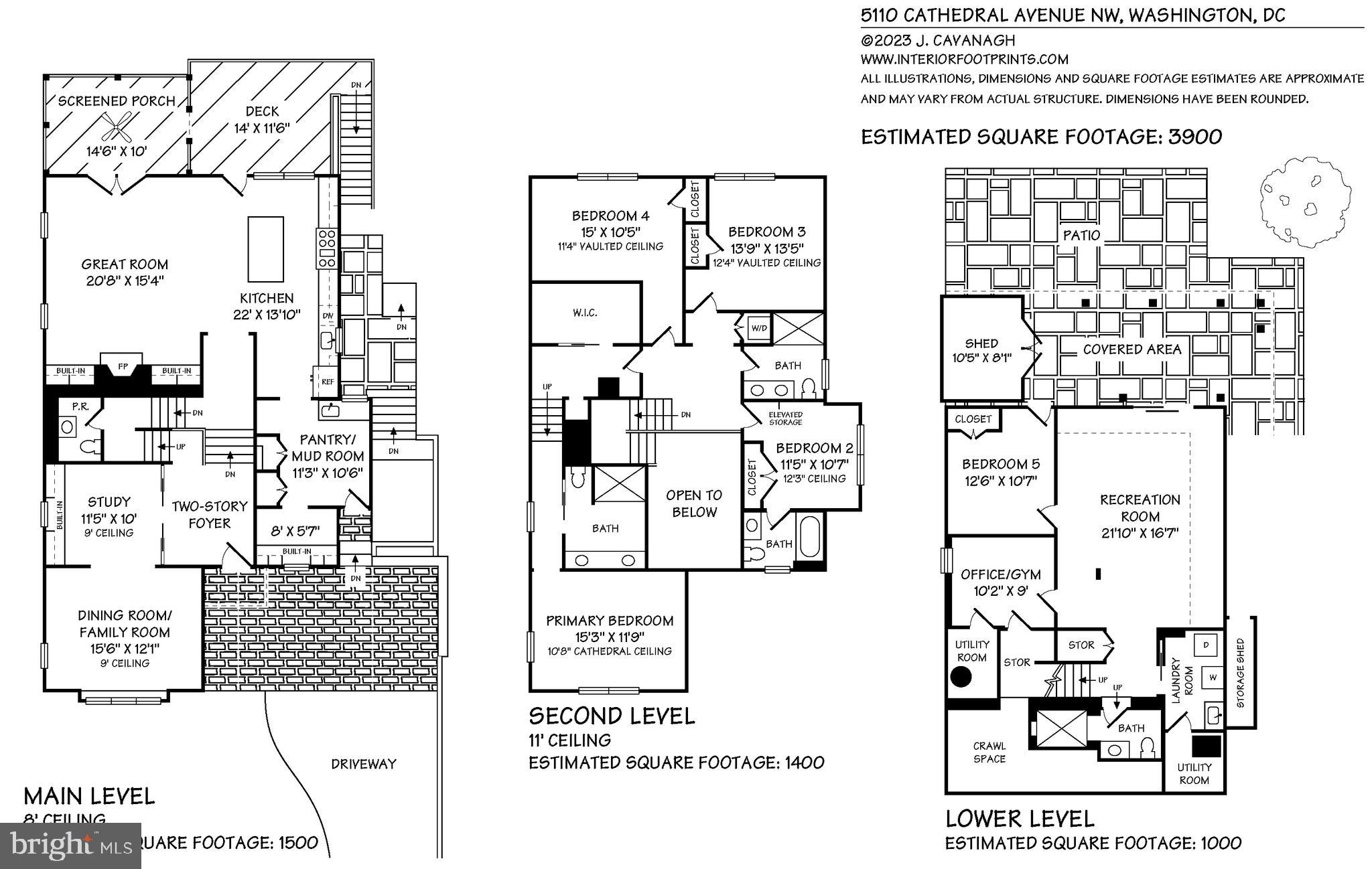 KENT - Residential