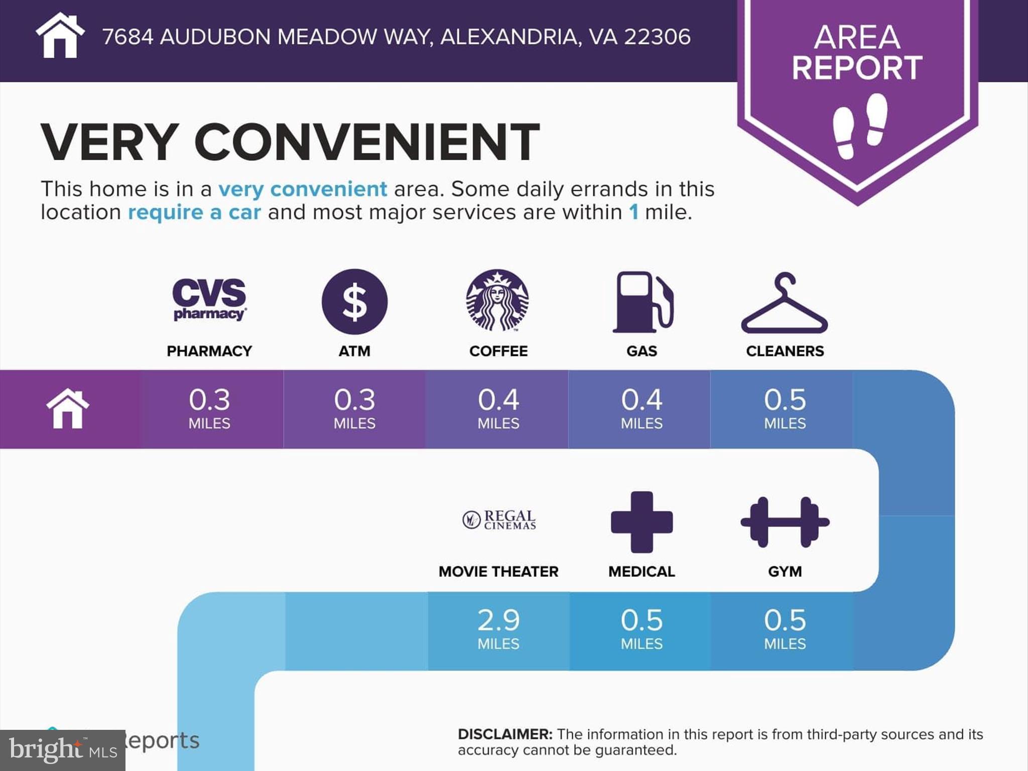 GROVE AT HUNTLEY MEADOWS - Residential