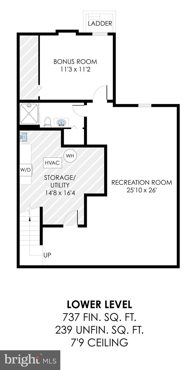 COUNTRYSIDE - Residential