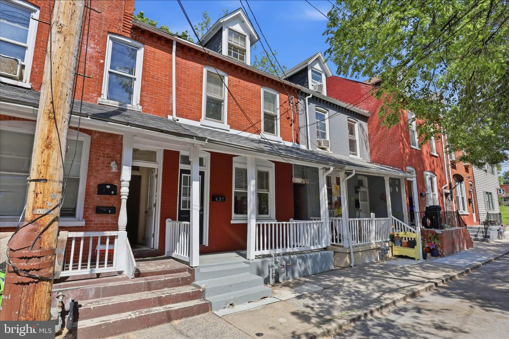 Photo of 437 S Christian Street, LANCASTER, PA 17602 (MLS # PALA2087928)