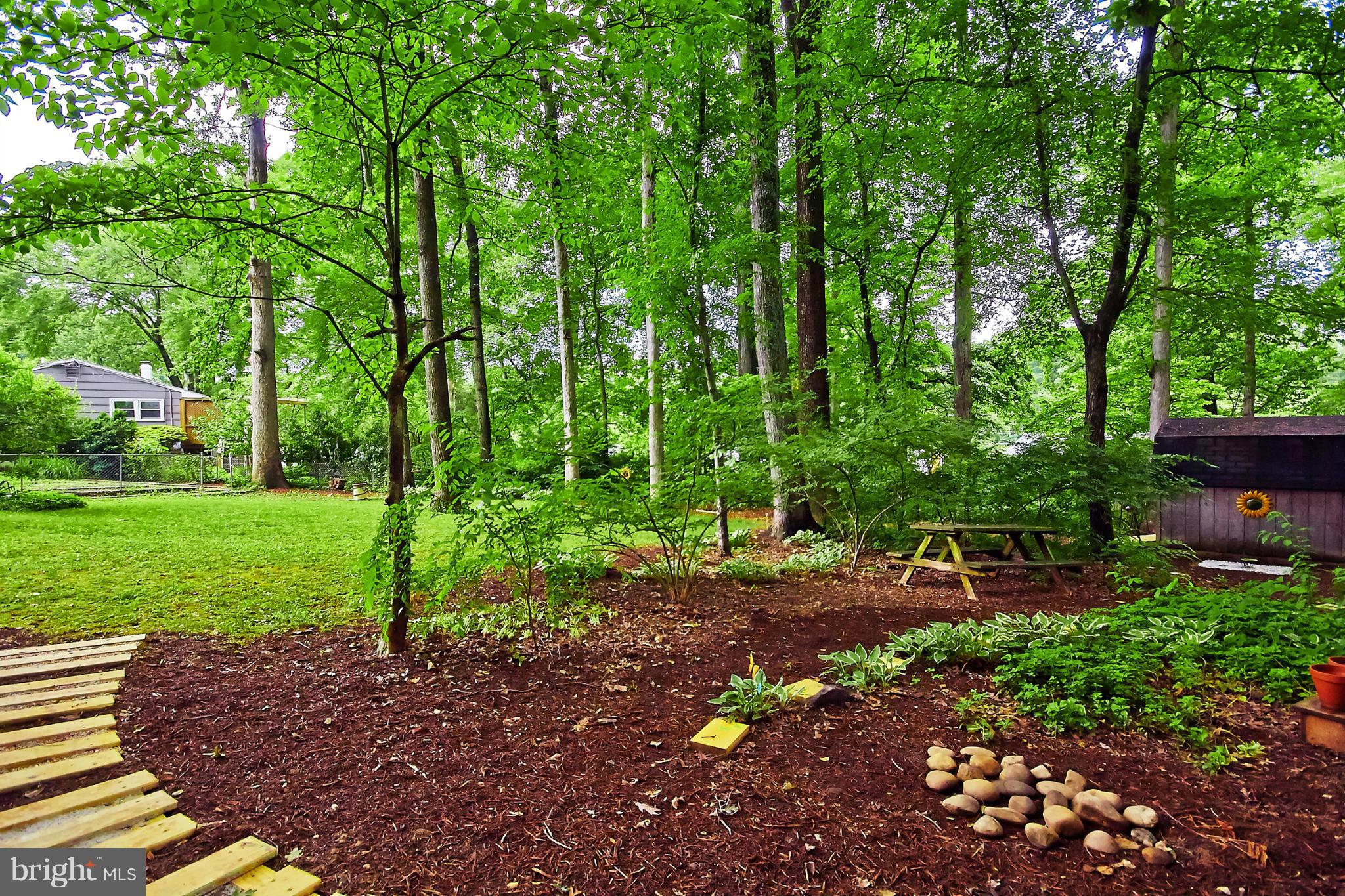 VIENNA WOODS - Residential