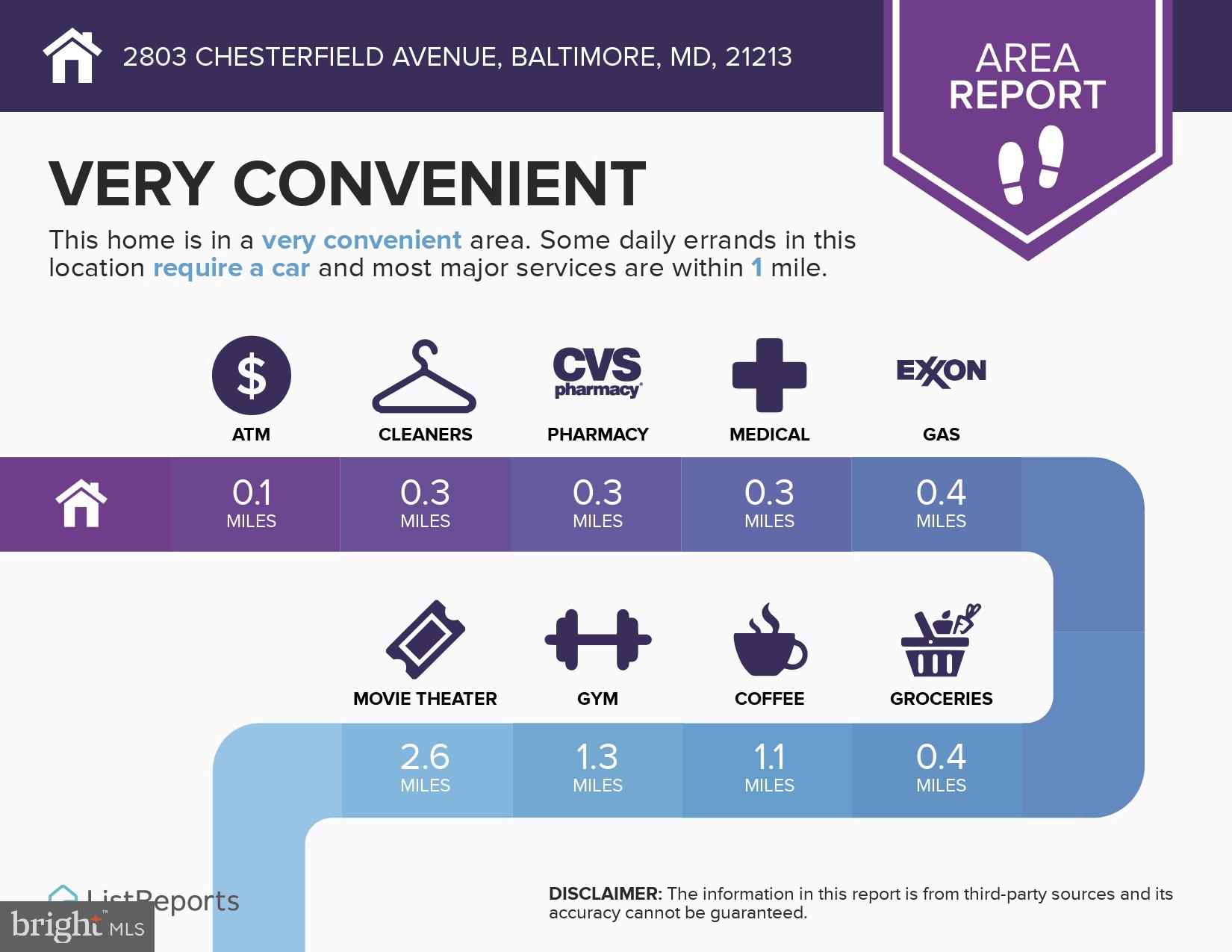 MAYFIELD - Residential