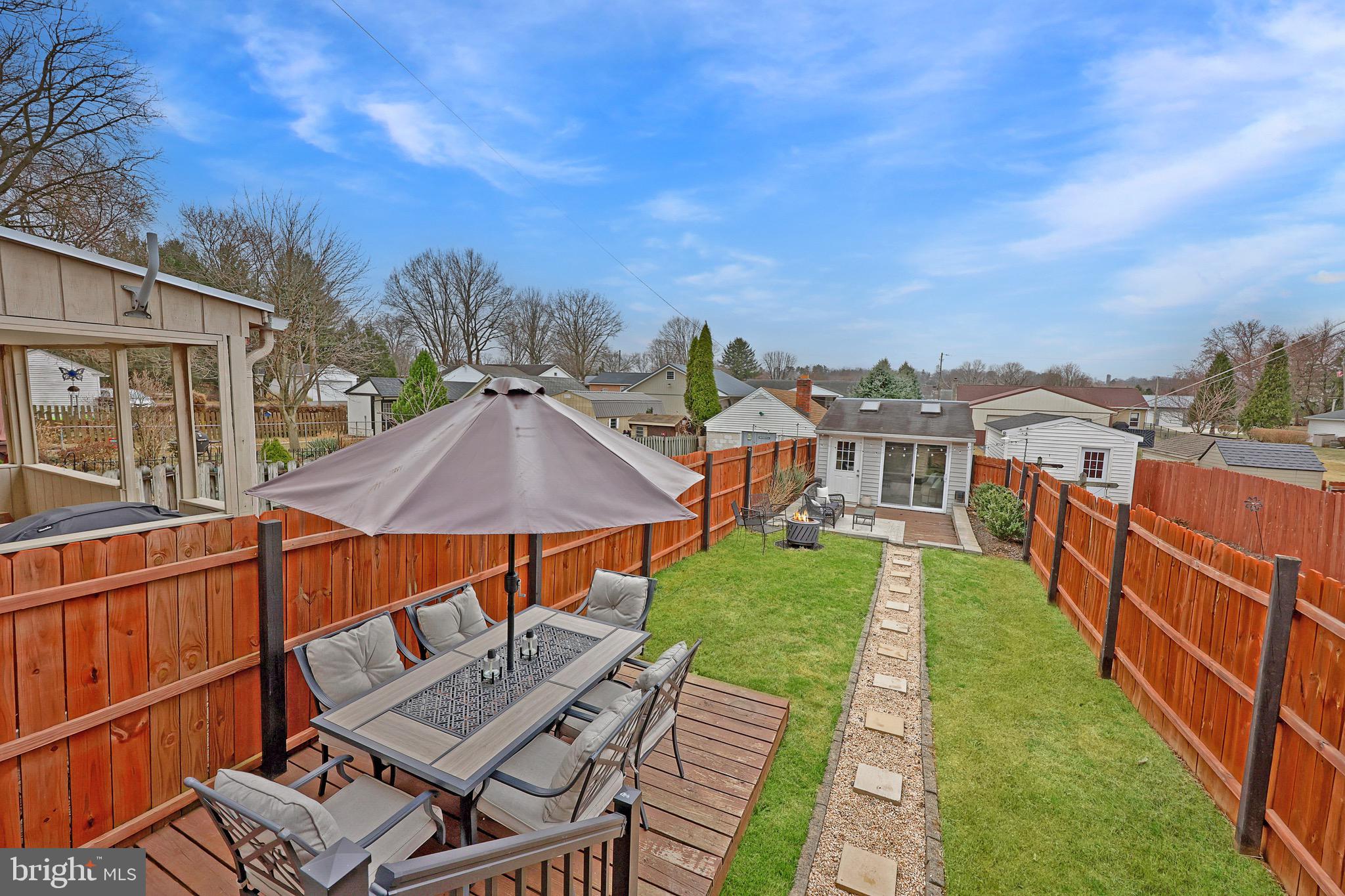 MANHEIM BOROUGH - Residential