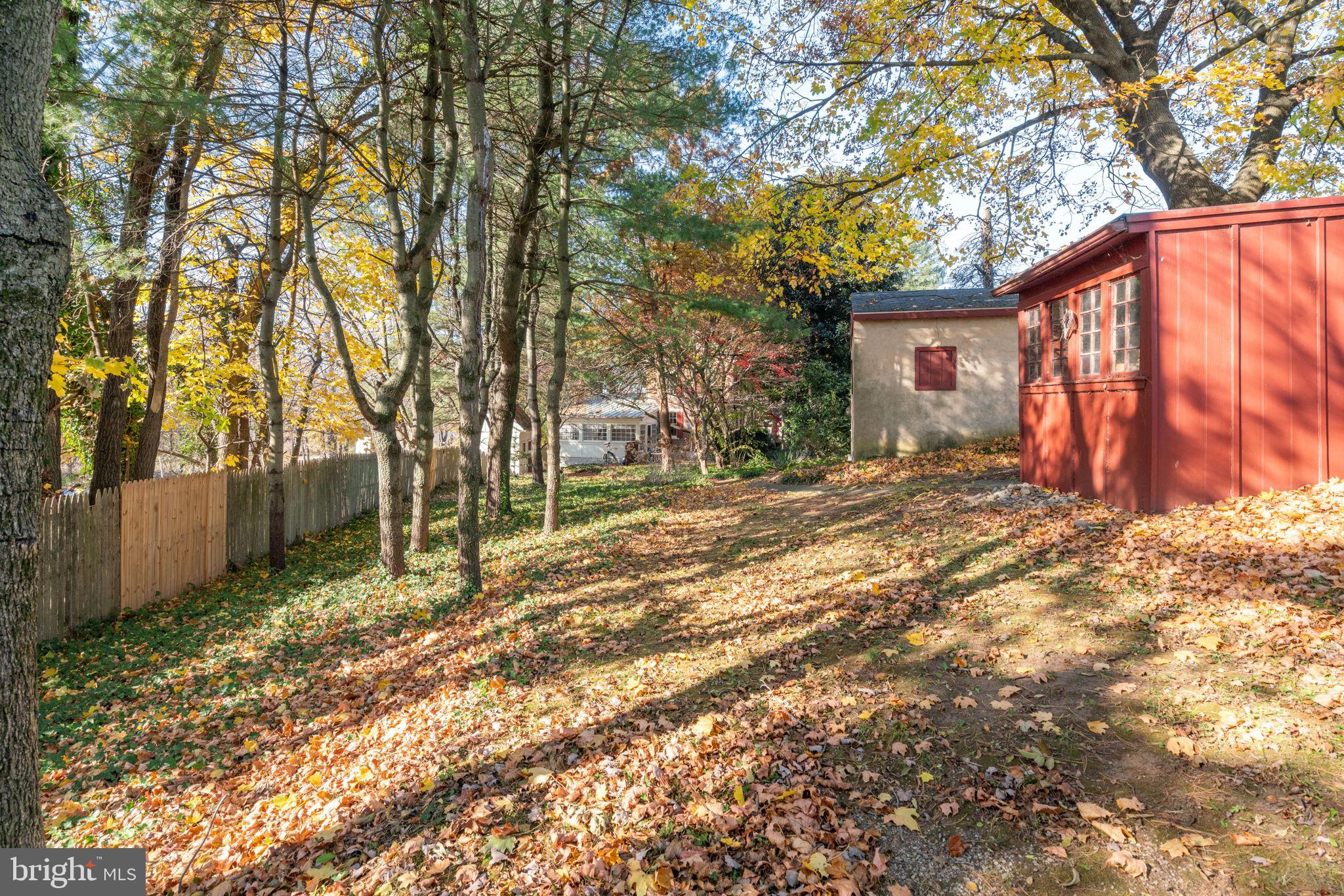 AVONDALE BORO - Residential