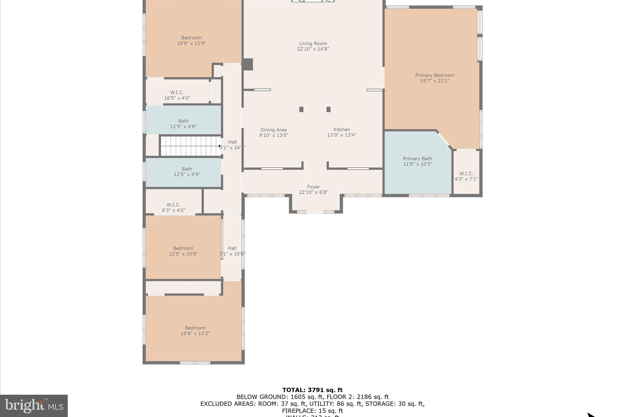 BULL RUN MOUNTAIN ESTATE - Residential