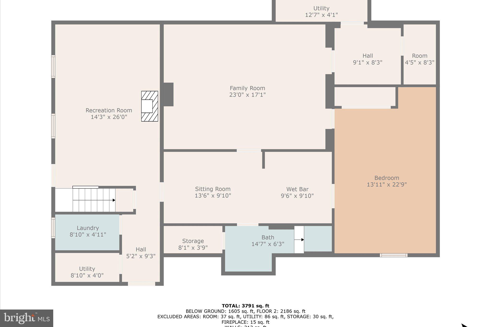 BULL RUN MOUNTAIN ESTATE - Residential