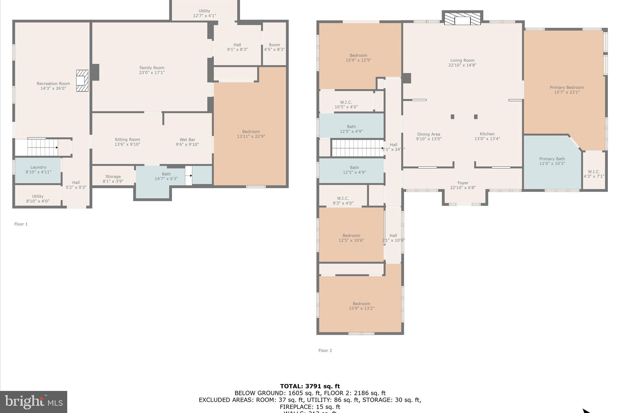 BULL RUN MOUNTAIN ESTATE - Residential