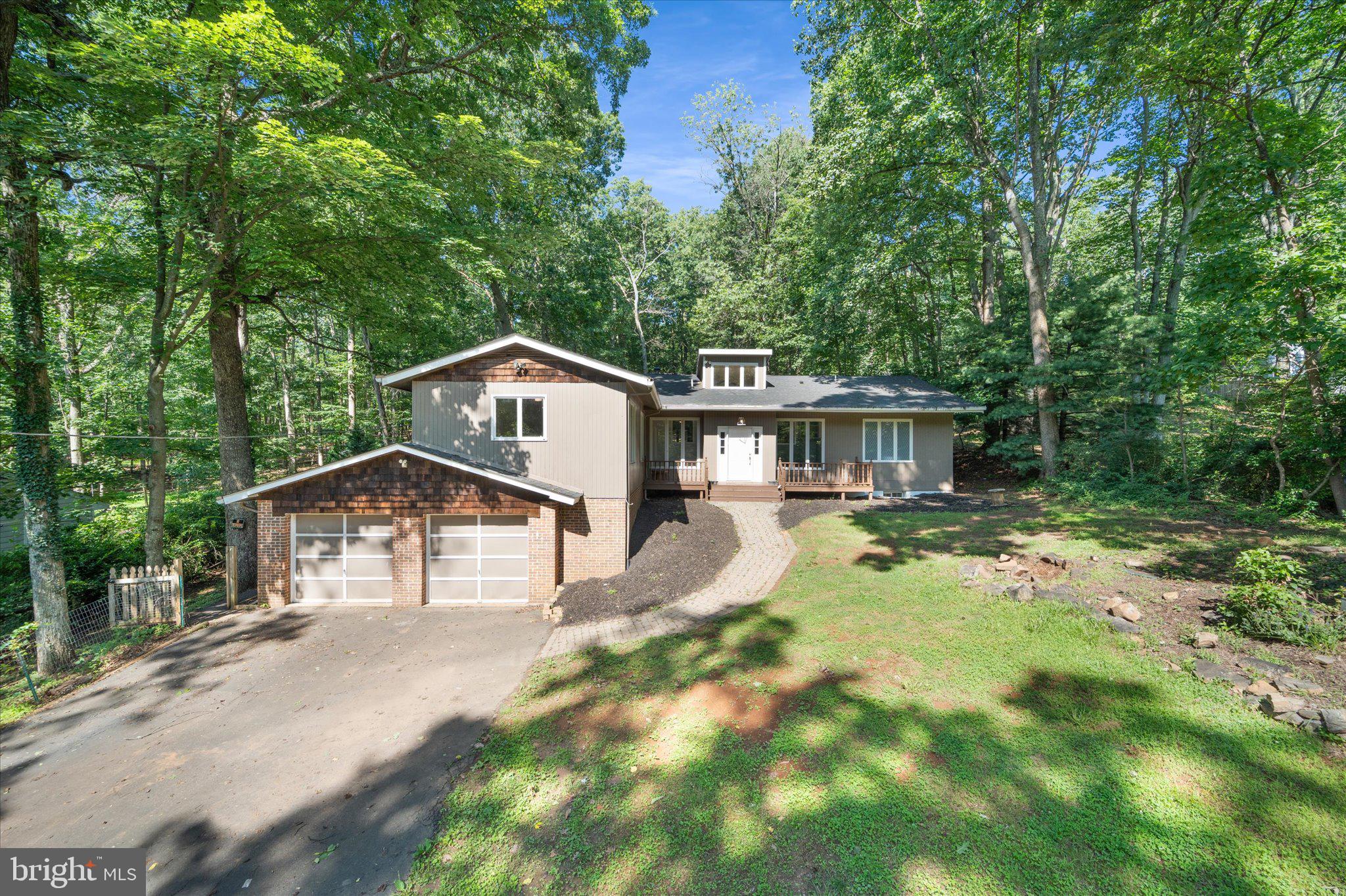 BULL RUN MOUNTAIN ESTATE - Residential