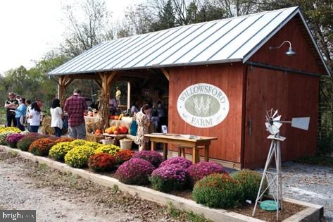 GREENS SOUTH AT WILLOWSF - Residential