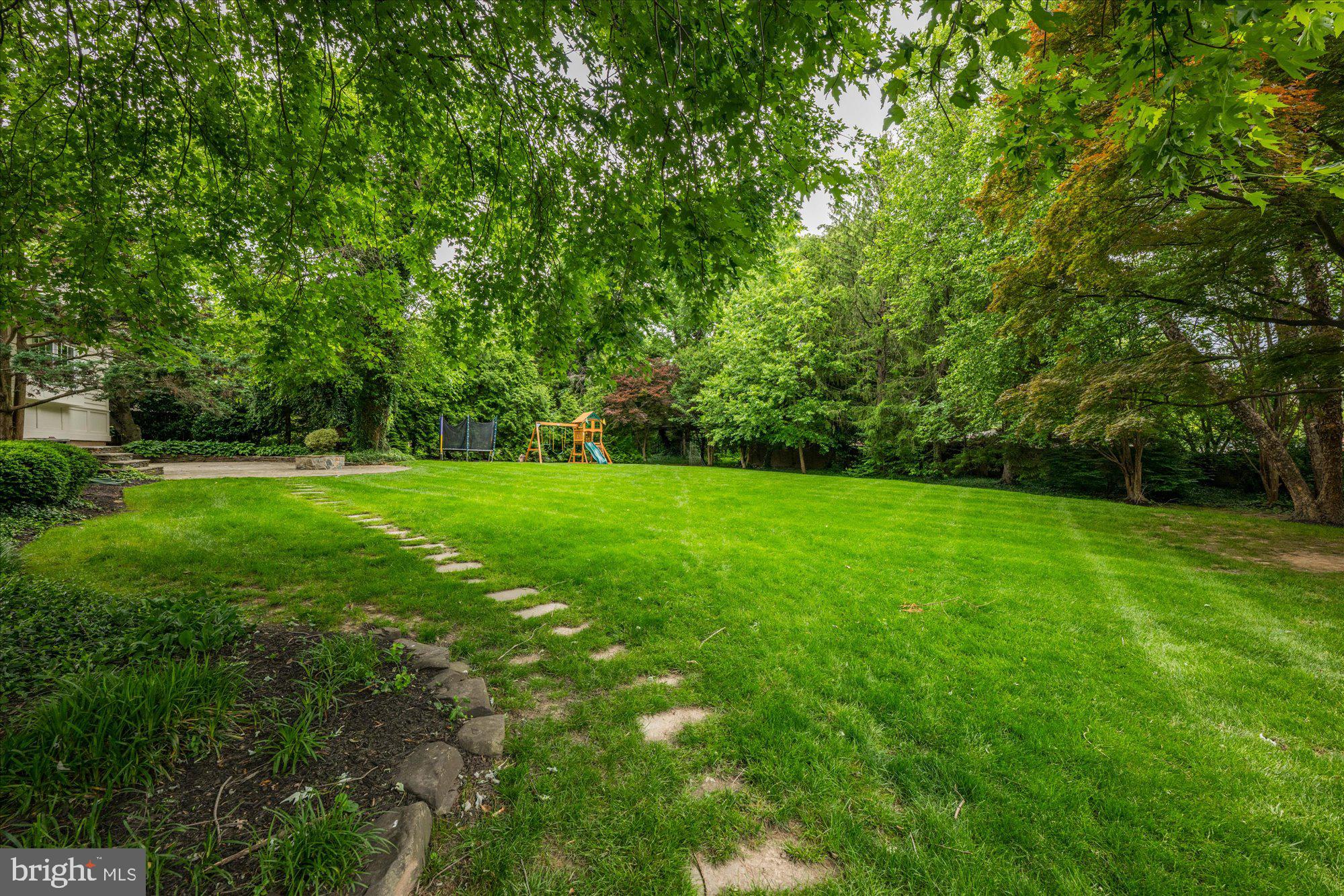 COUNTRY CLUB - Residential