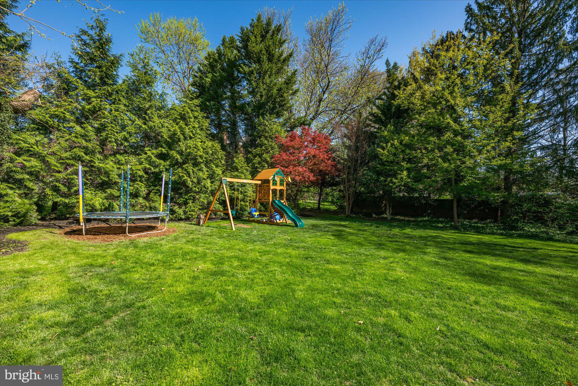 COUNTRY CLUB - Residential