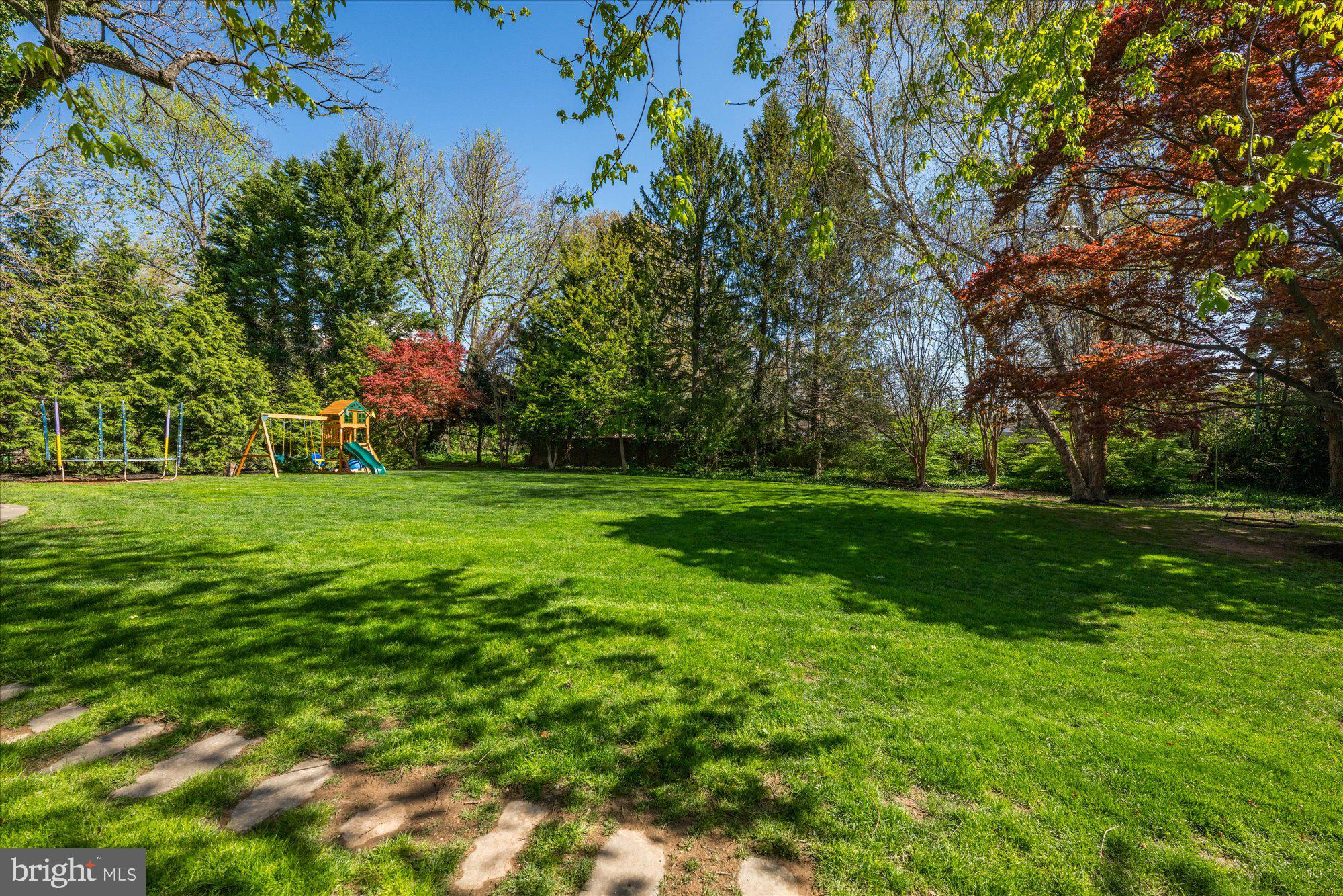 COUNTRY CLUB - Residential