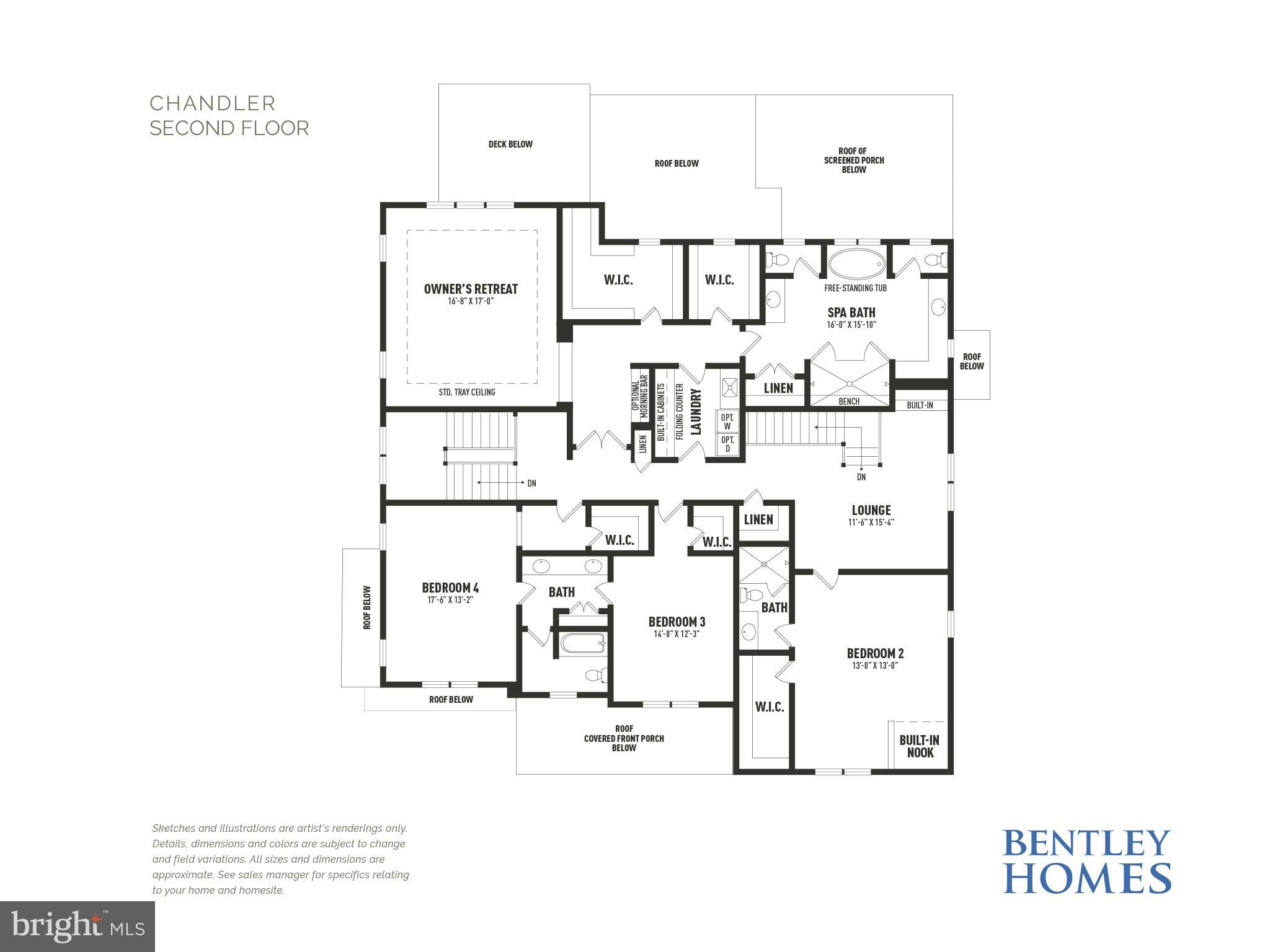 TIBURON - Residential