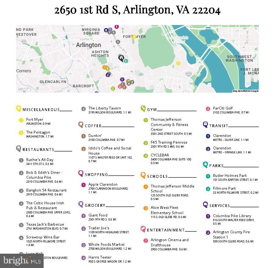 HOLMES - Residential