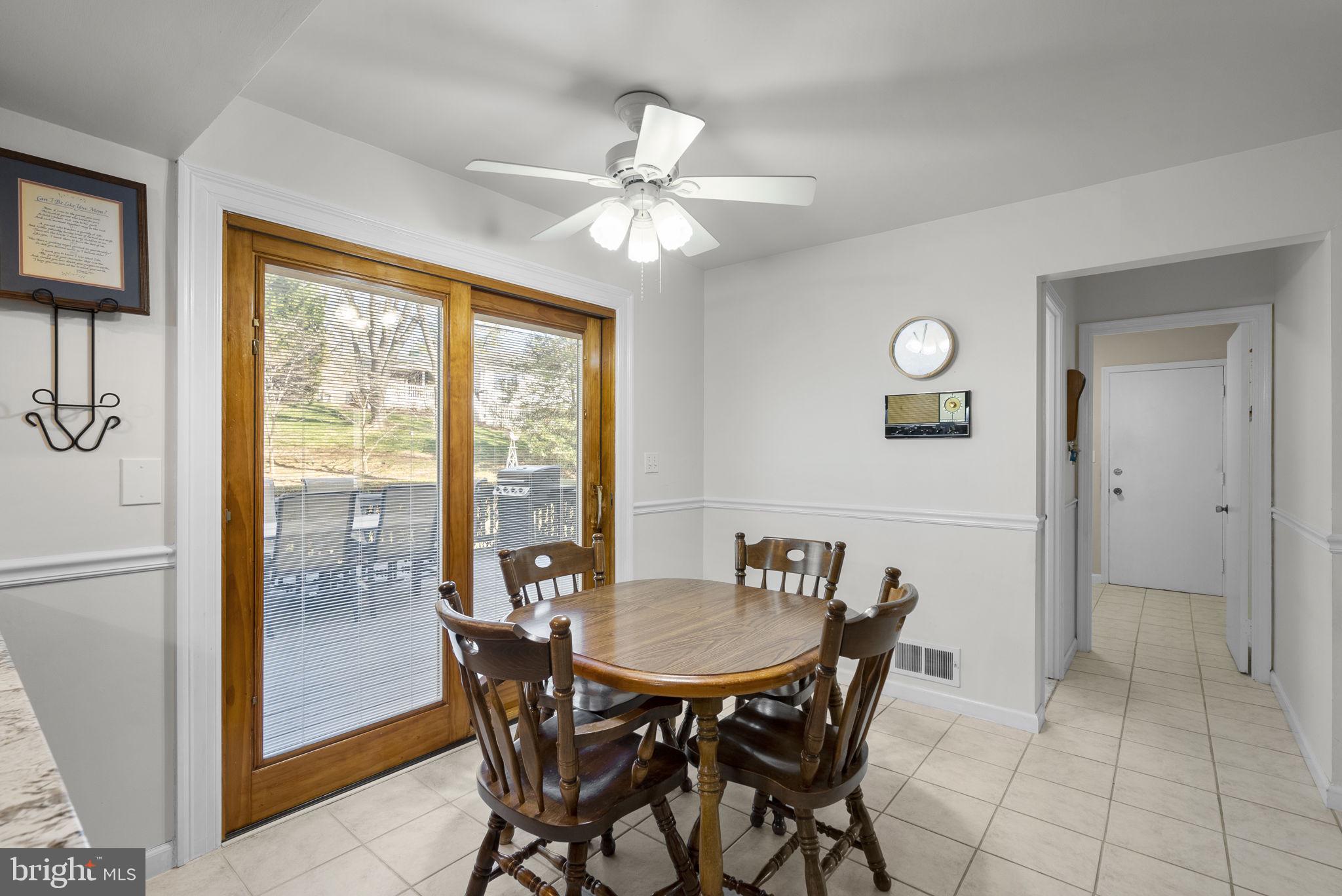 GUM SPRINGS FARM - Residential