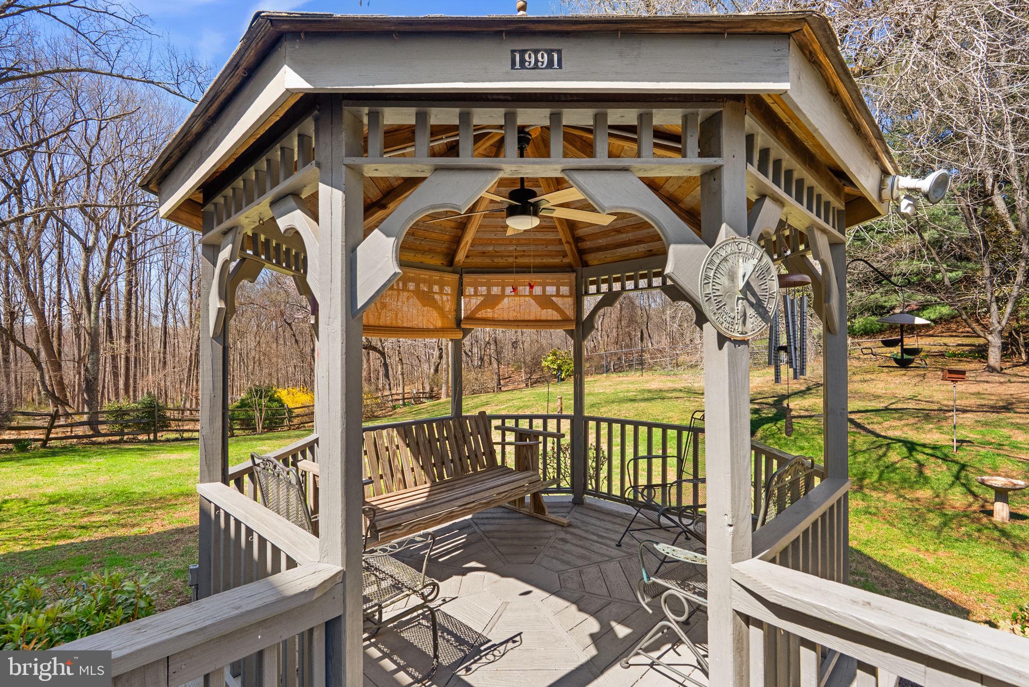 GUM SPRINGS FARM - Residential