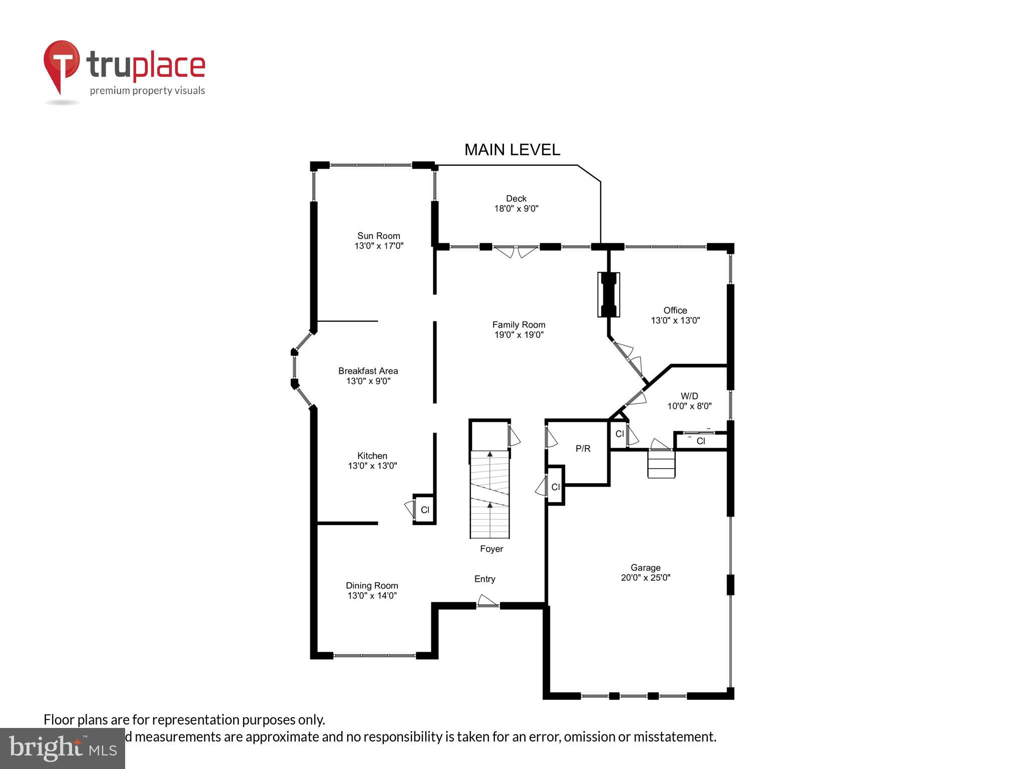 DOMINION VALLEY COUNTRY CLUB - Residential