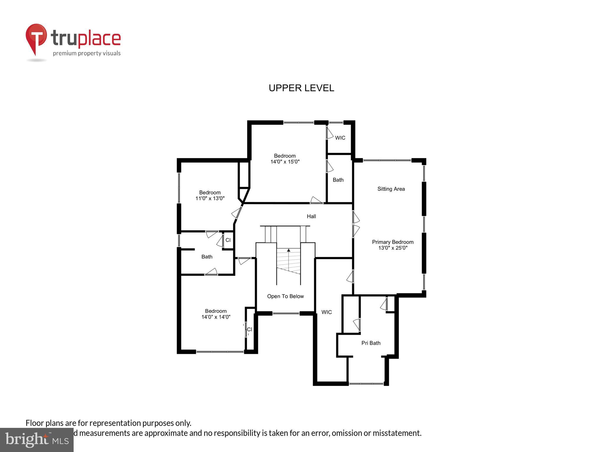 DOMINION VALLEY COUNTRY CLUB - Residential