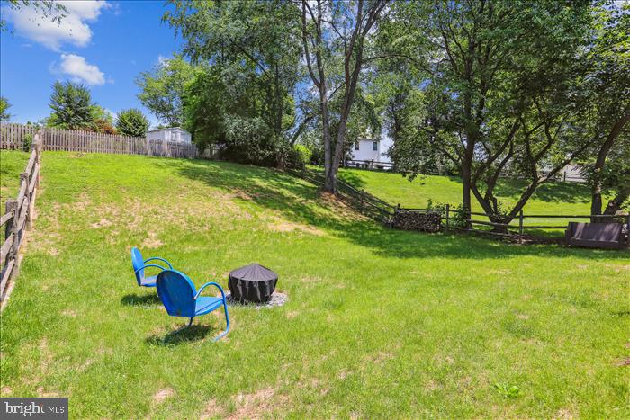 CHURCHILL TOWN SECTOR - Residential Lease