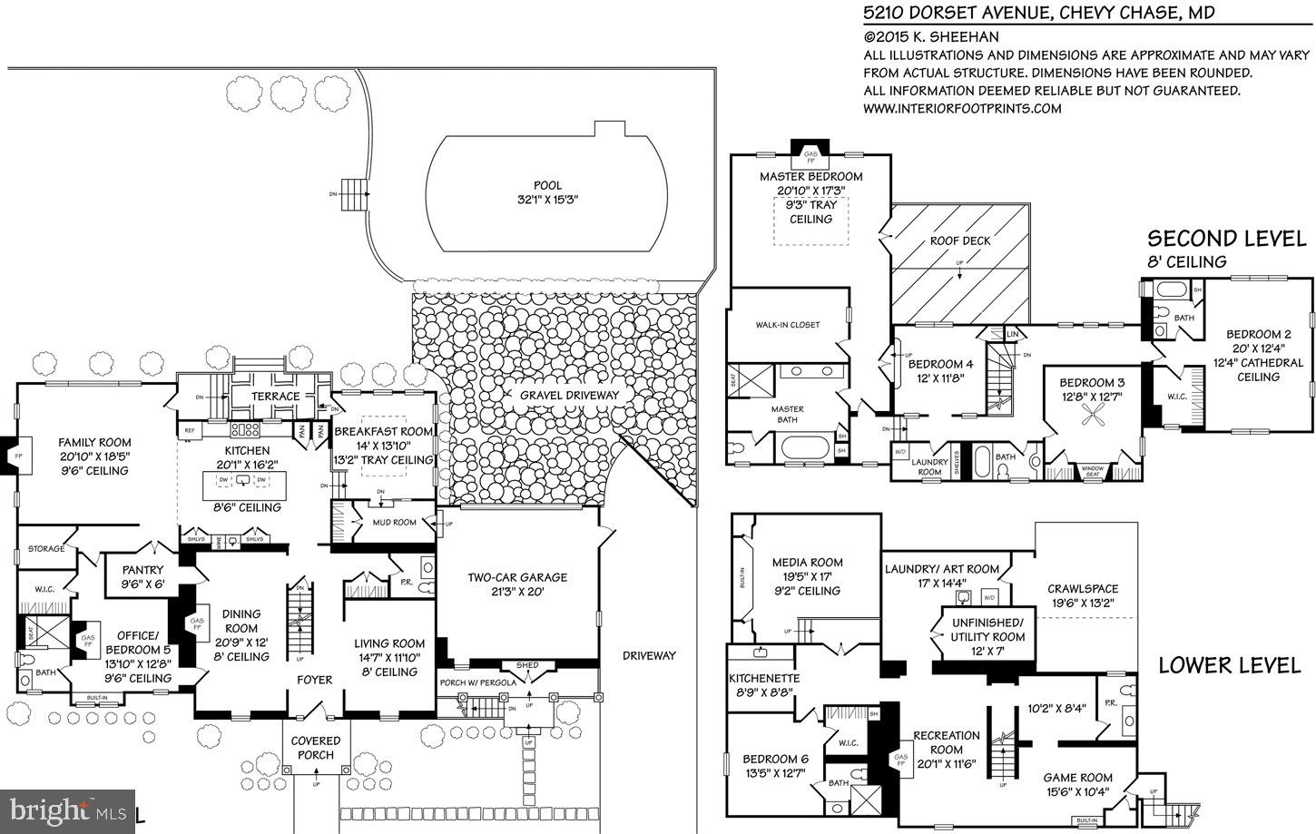 KENWOOD - Residential