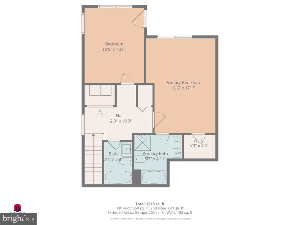 MARKET CENTER CONDOMINIUM - Residential