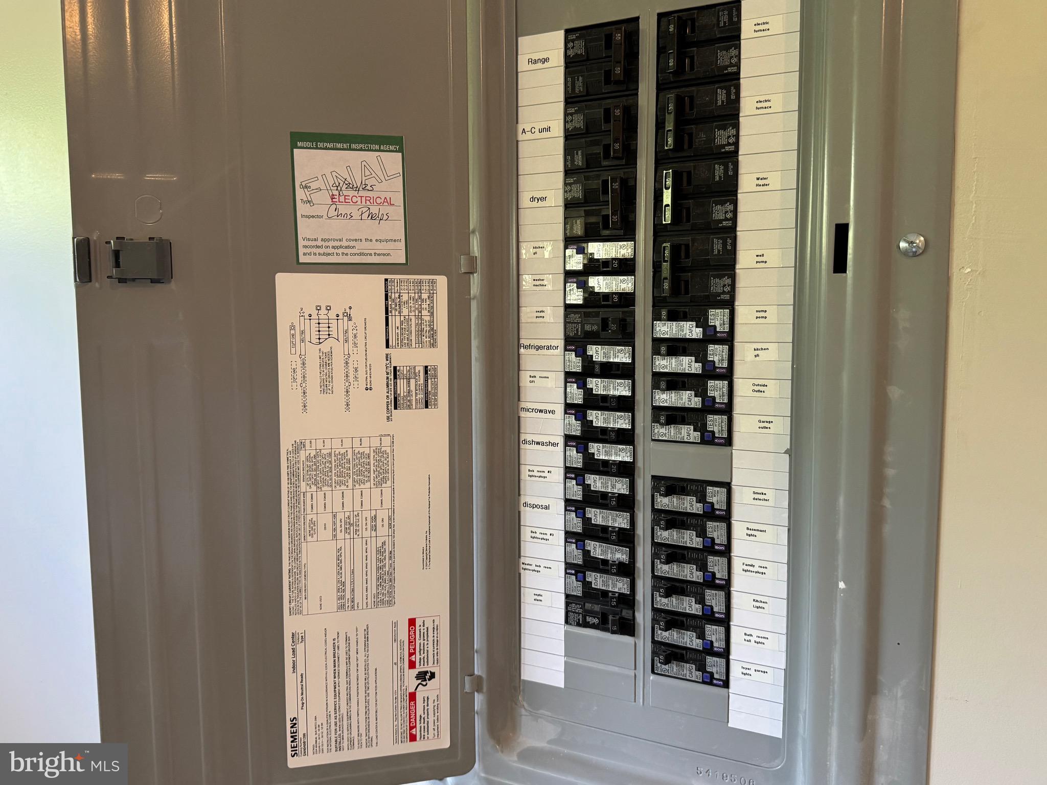 OAK FOREST SUBDIVISION - Residential