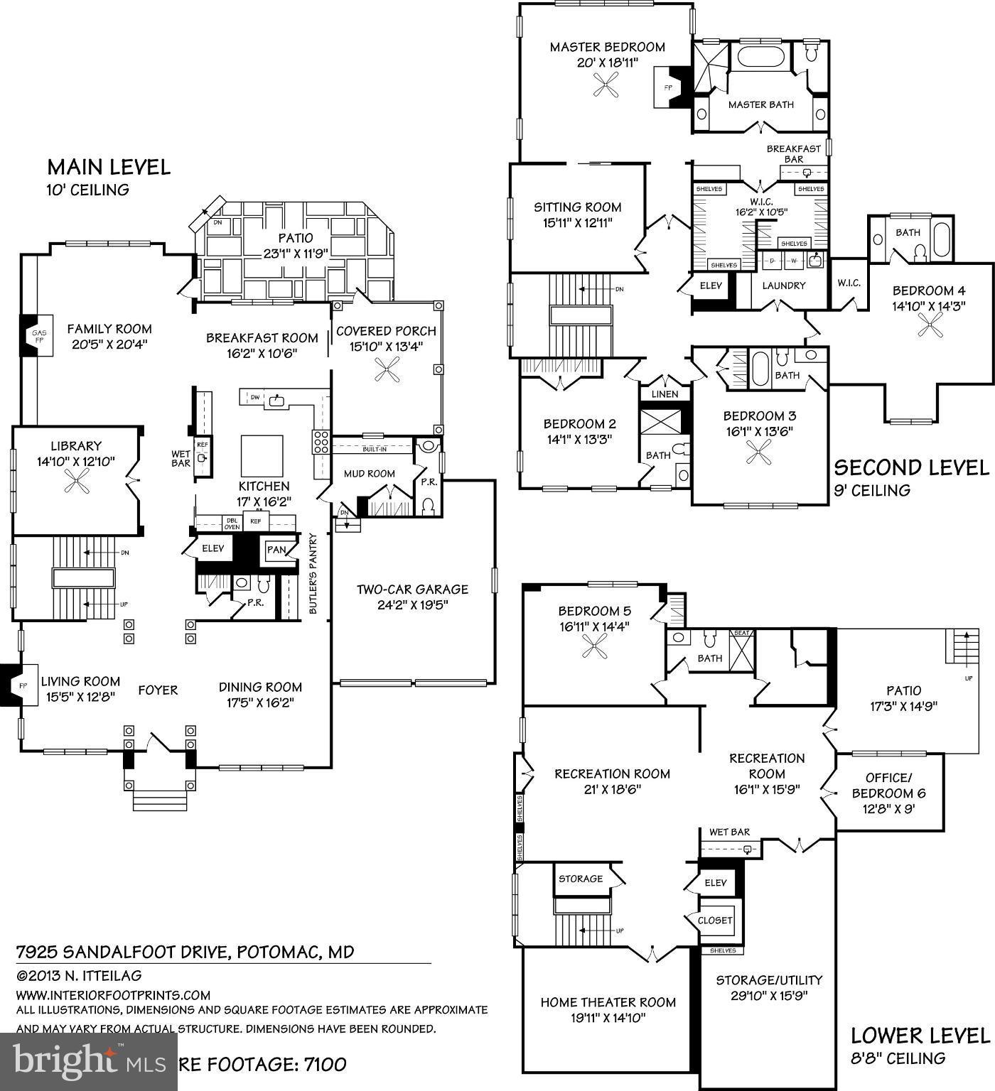 AVENEL - Residential