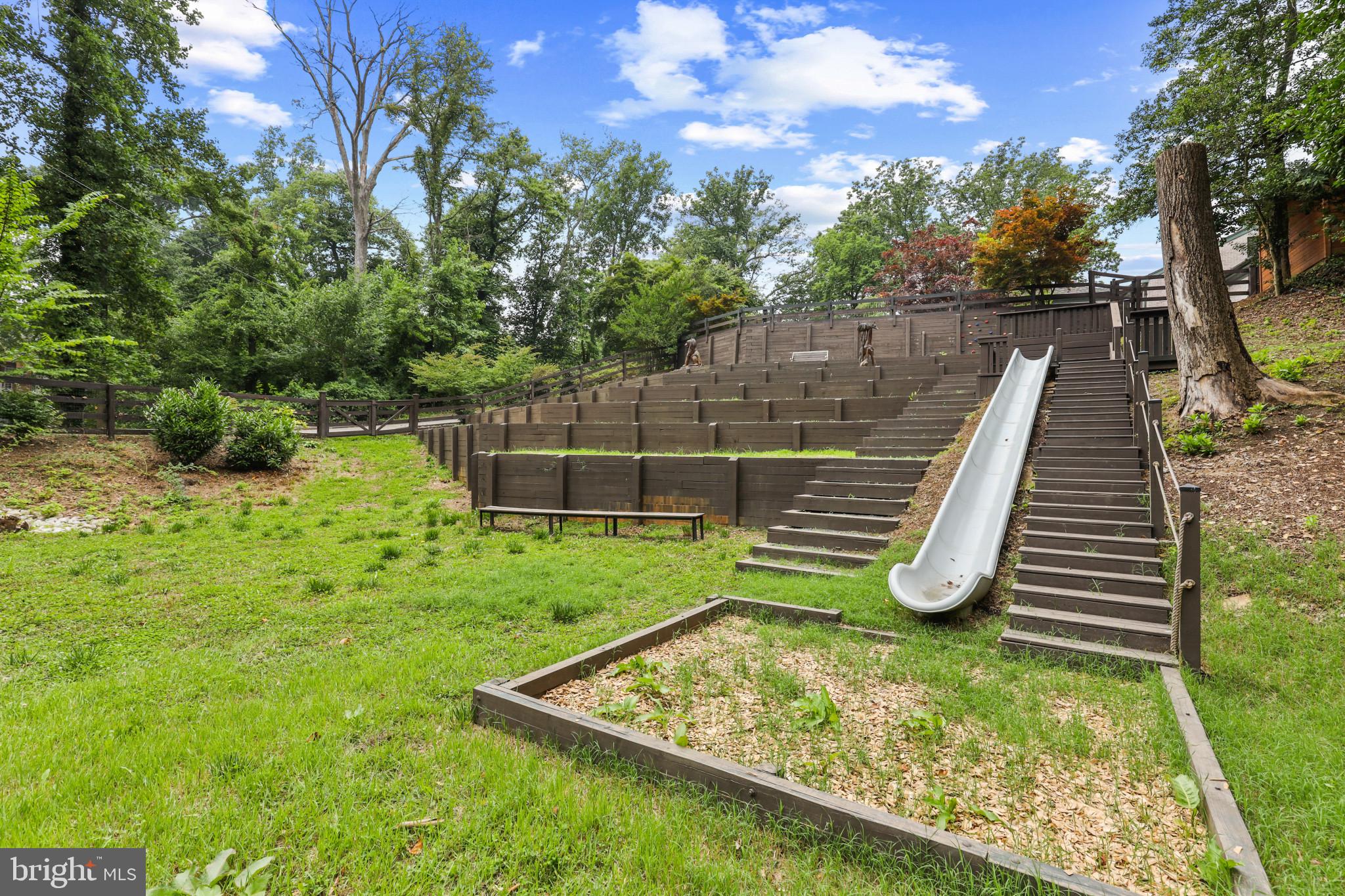 SOUTHWATER POINT - Residential