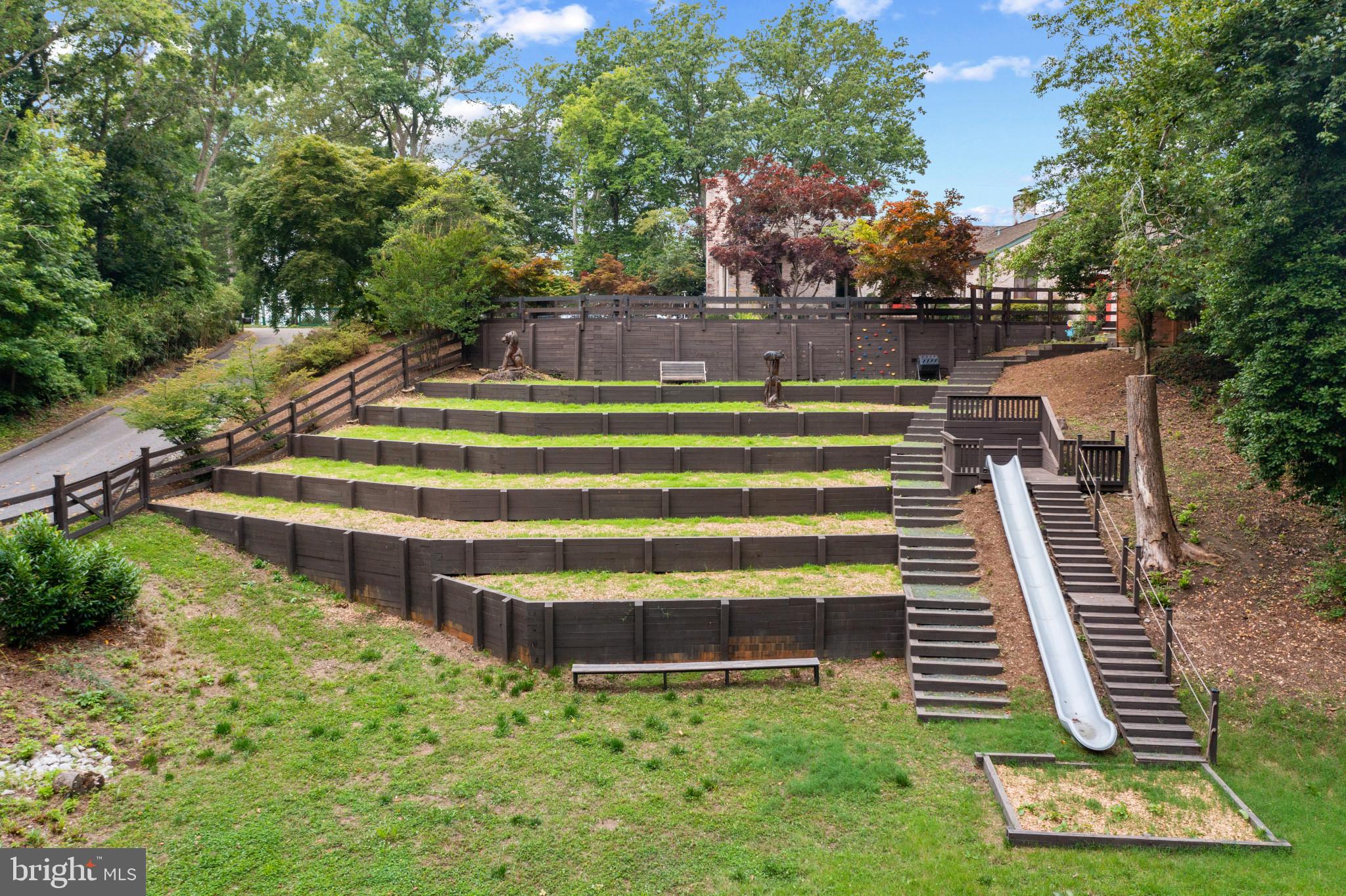 SOUTHWATER POINT - Residential