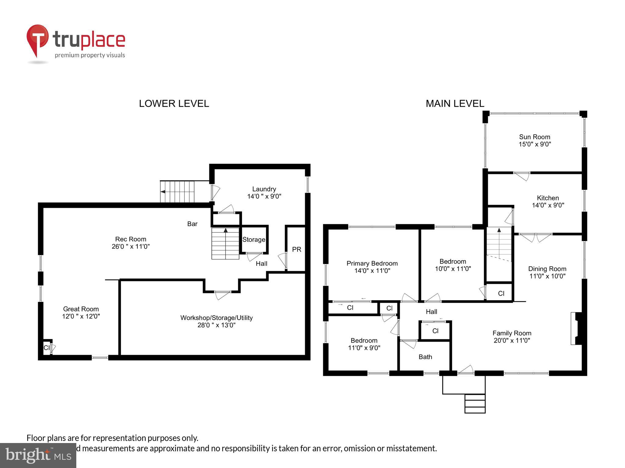 WILLET HEIGHTS - Residential