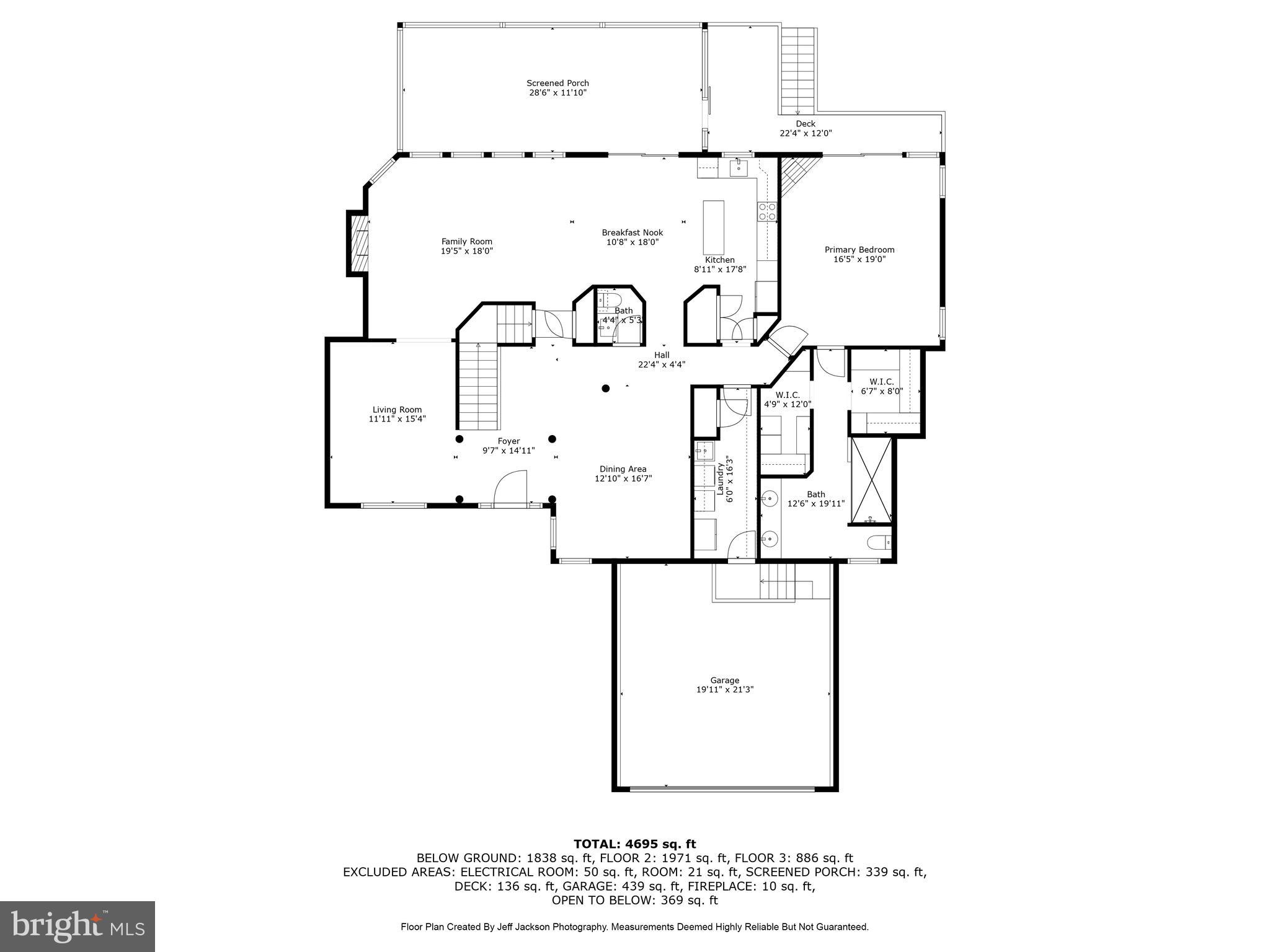 TURNBULL ESTATES - Residential