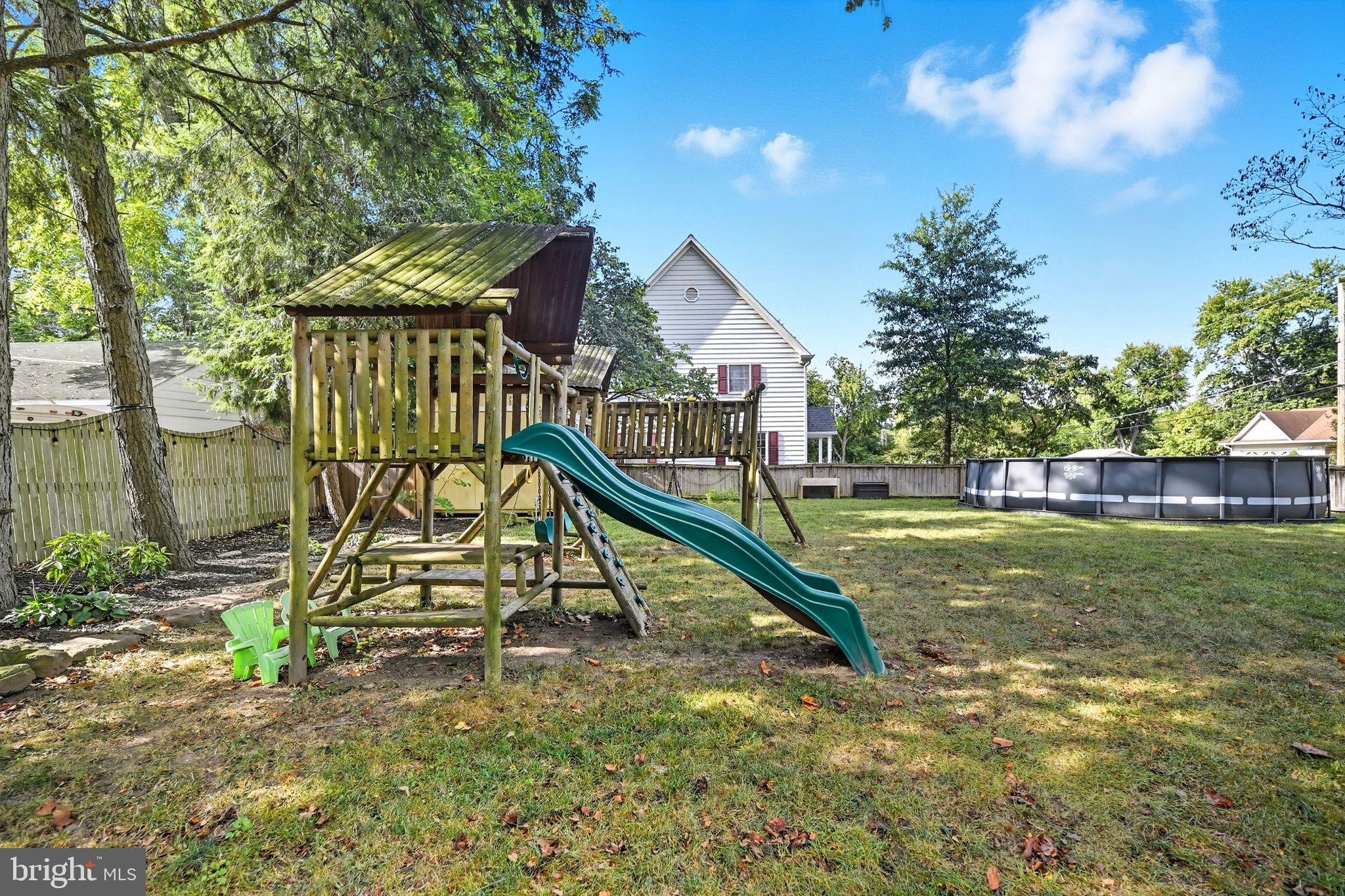 HISTORIC MANASSAS - Residential