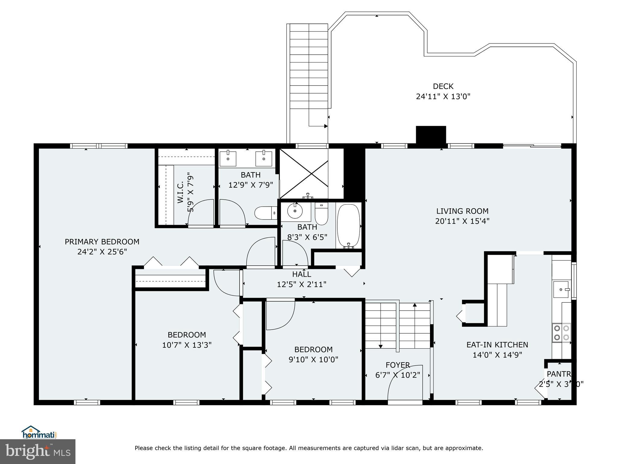 OAK SPRINGS - Residential