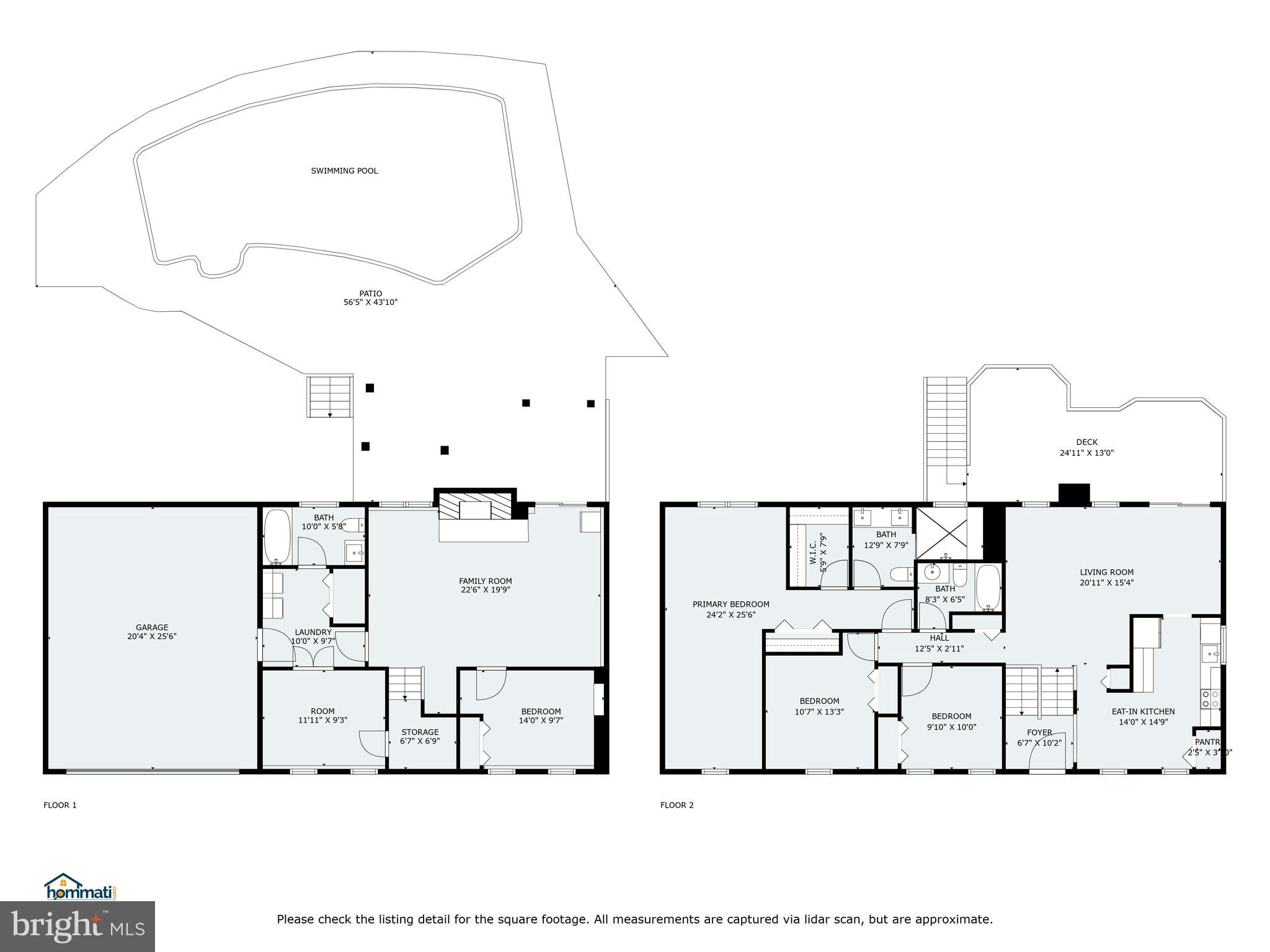 OAK SPRINGS - Residential