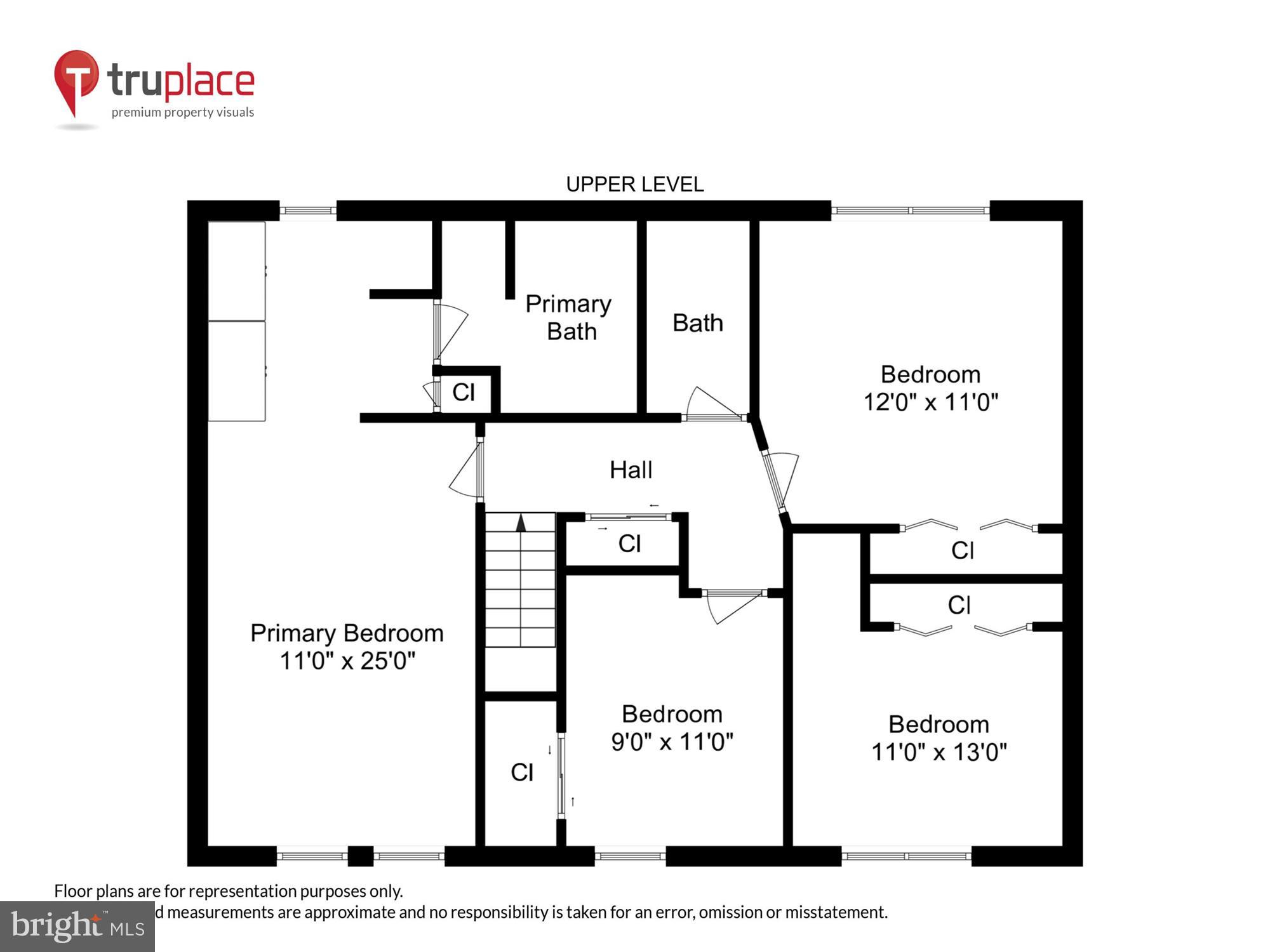 FOX MILL ESTATES - Residential