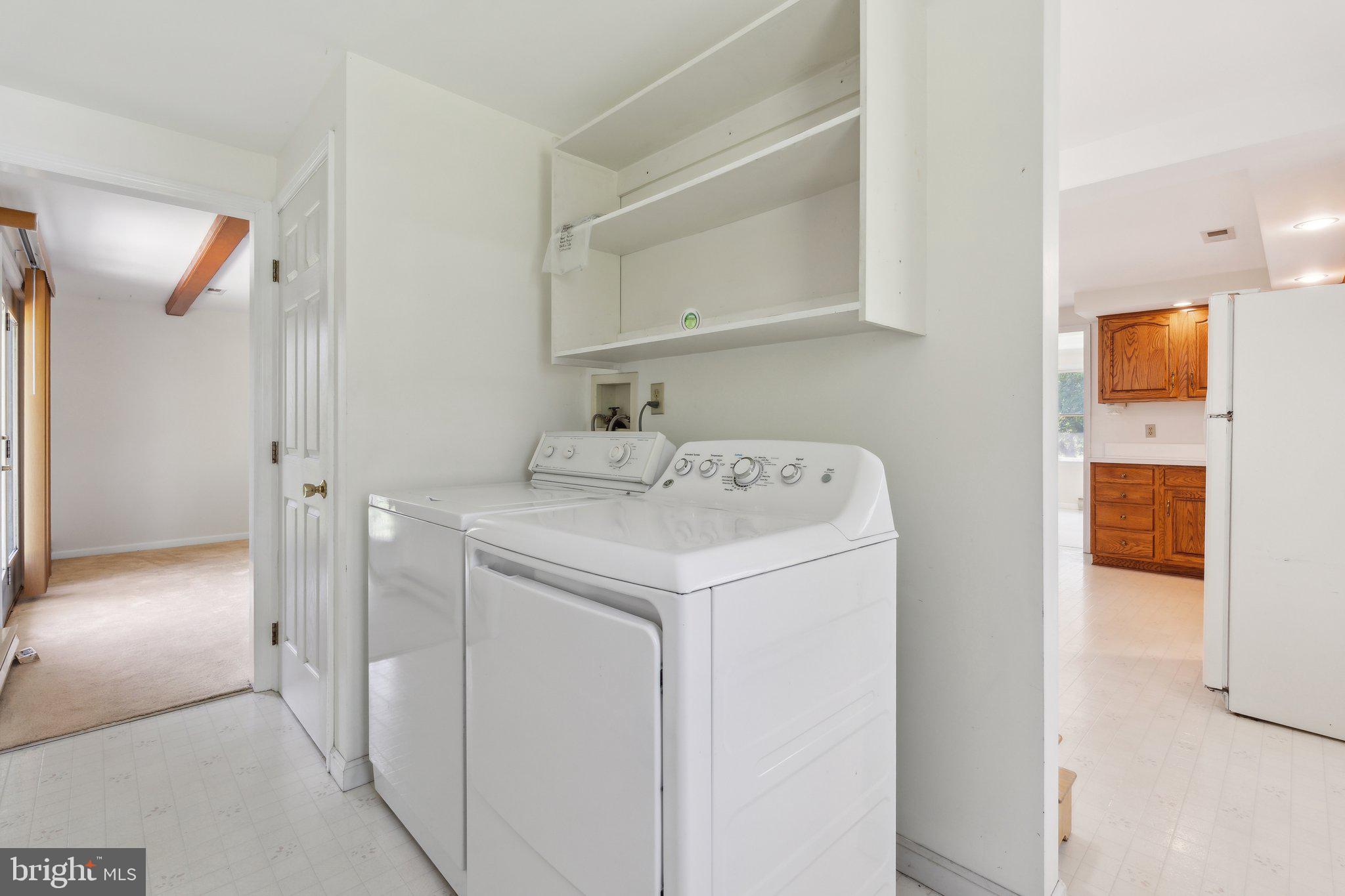 LOVETTSVILLE - Residential Lease