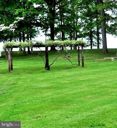 ROCK SPRINGS - Residential Lease