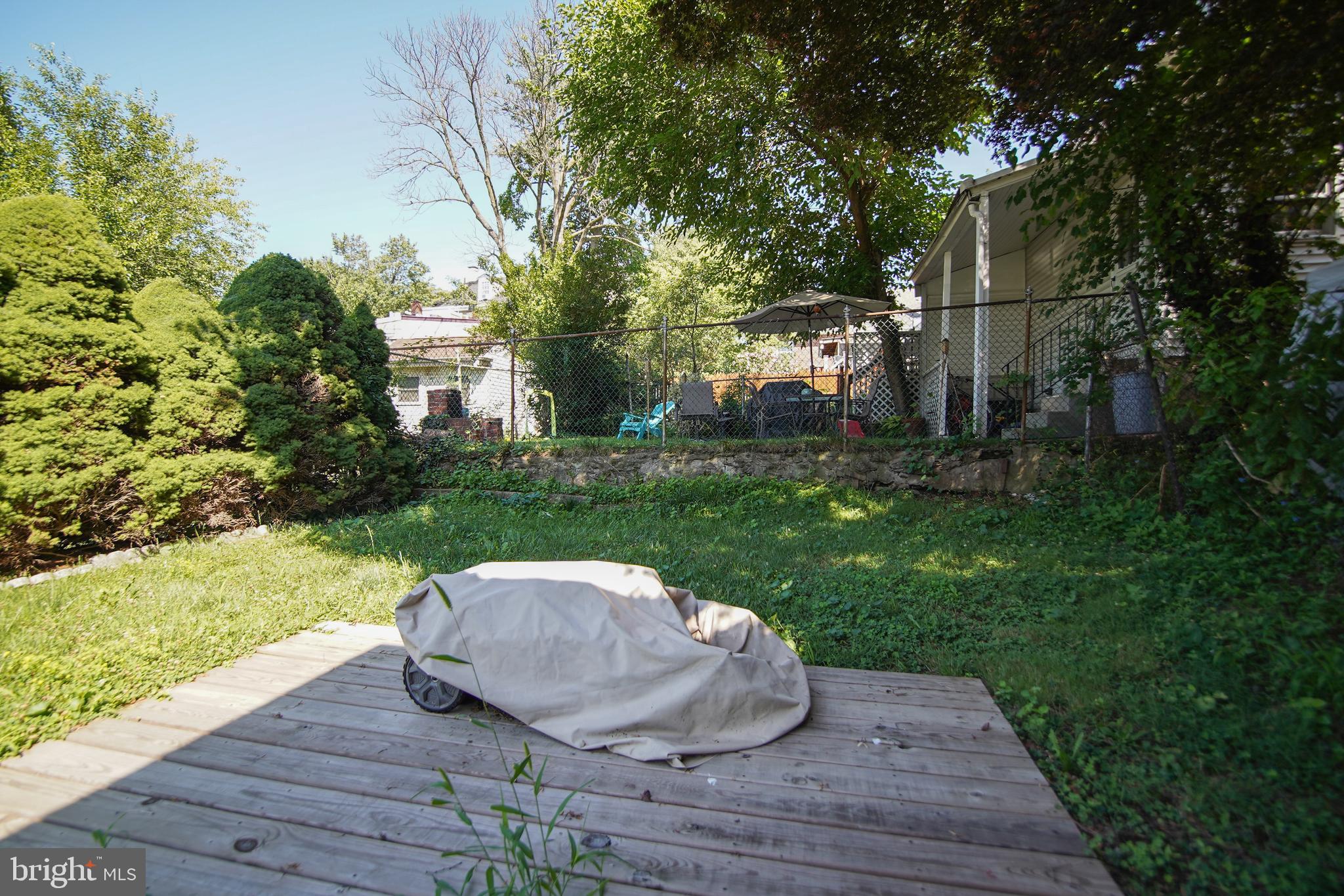 MANAYUNK - Residential Lease