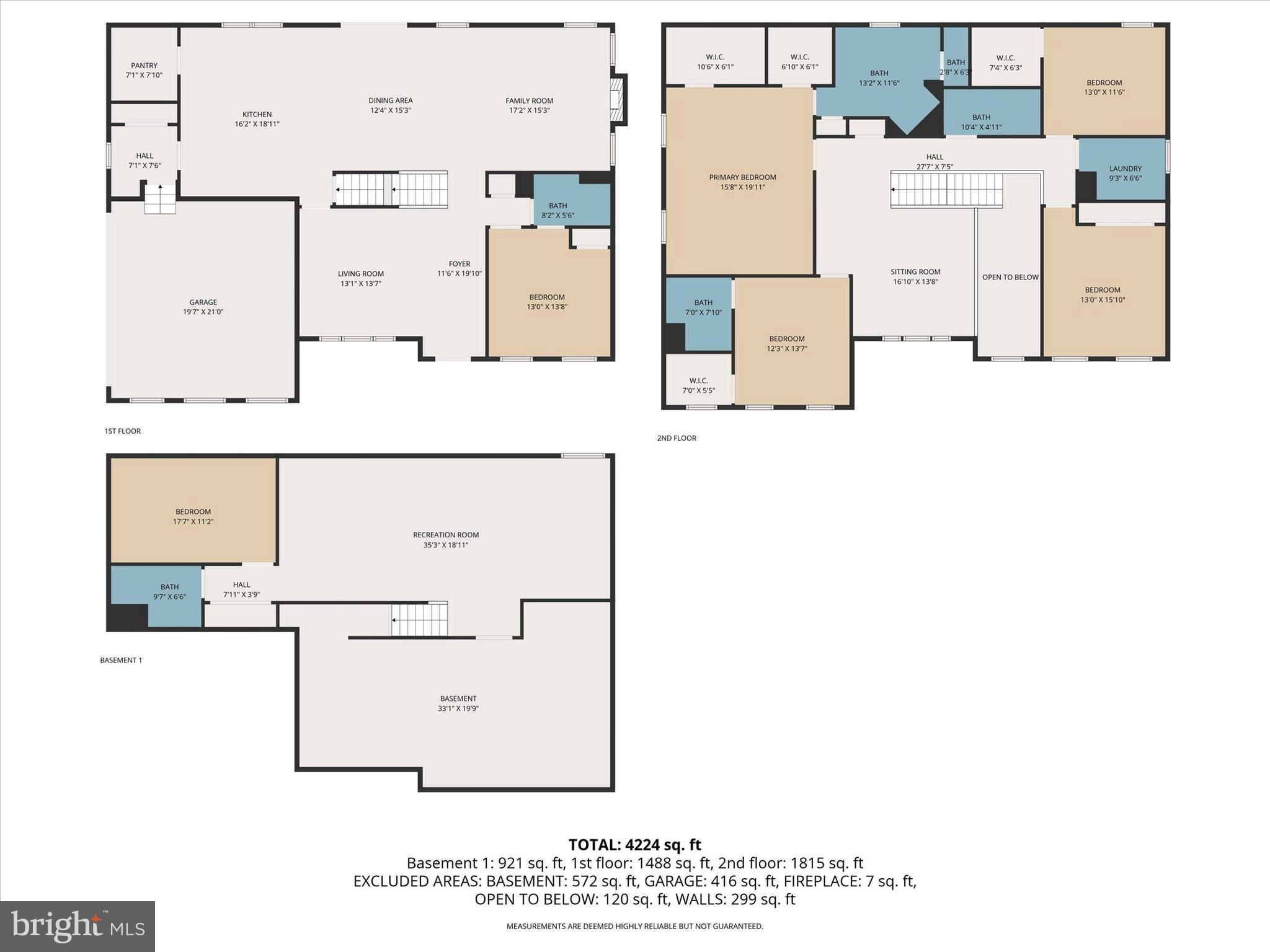STRAY WINDS FARM - Residential