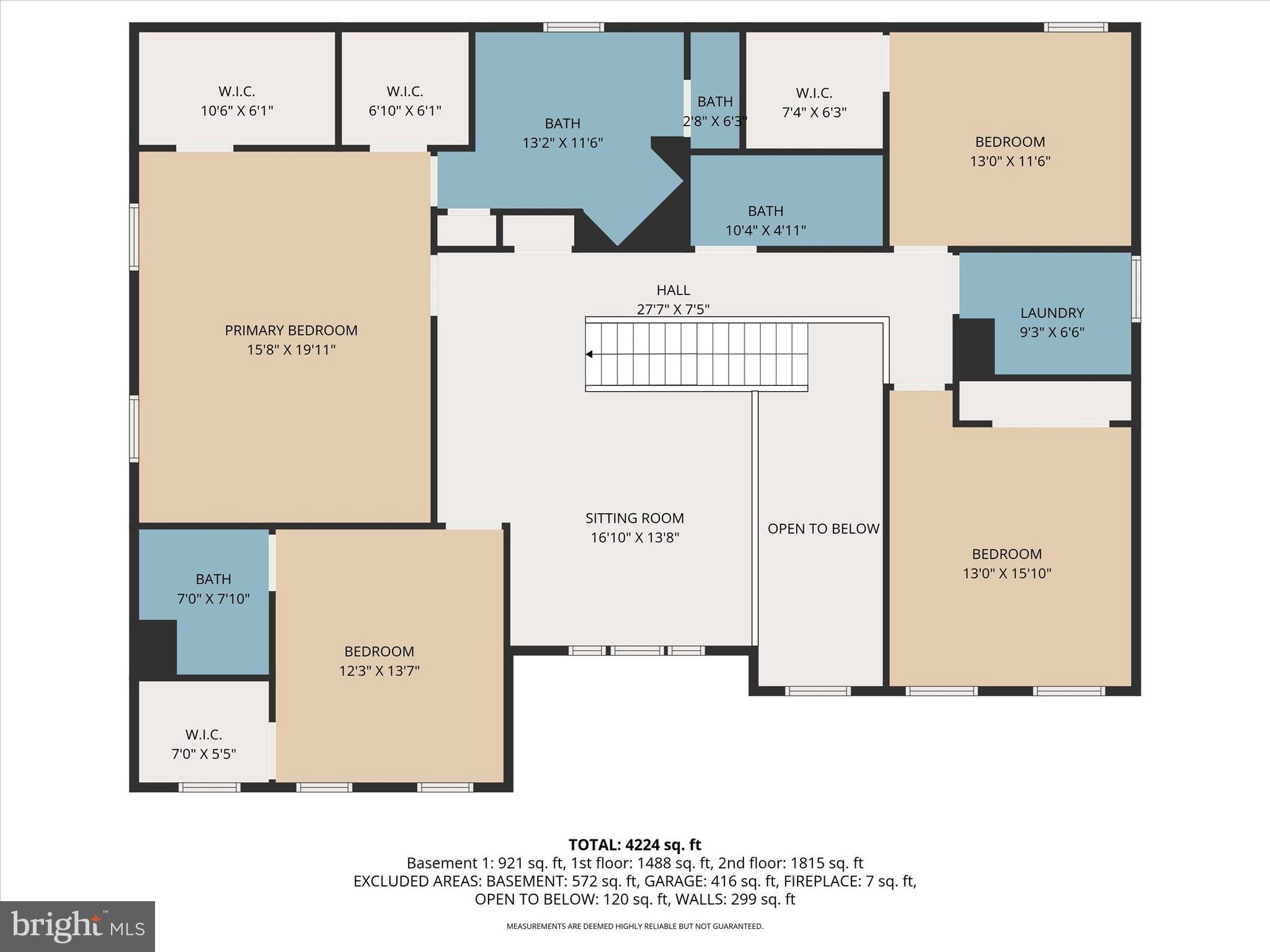 STRAY WINDS FARM - Residential