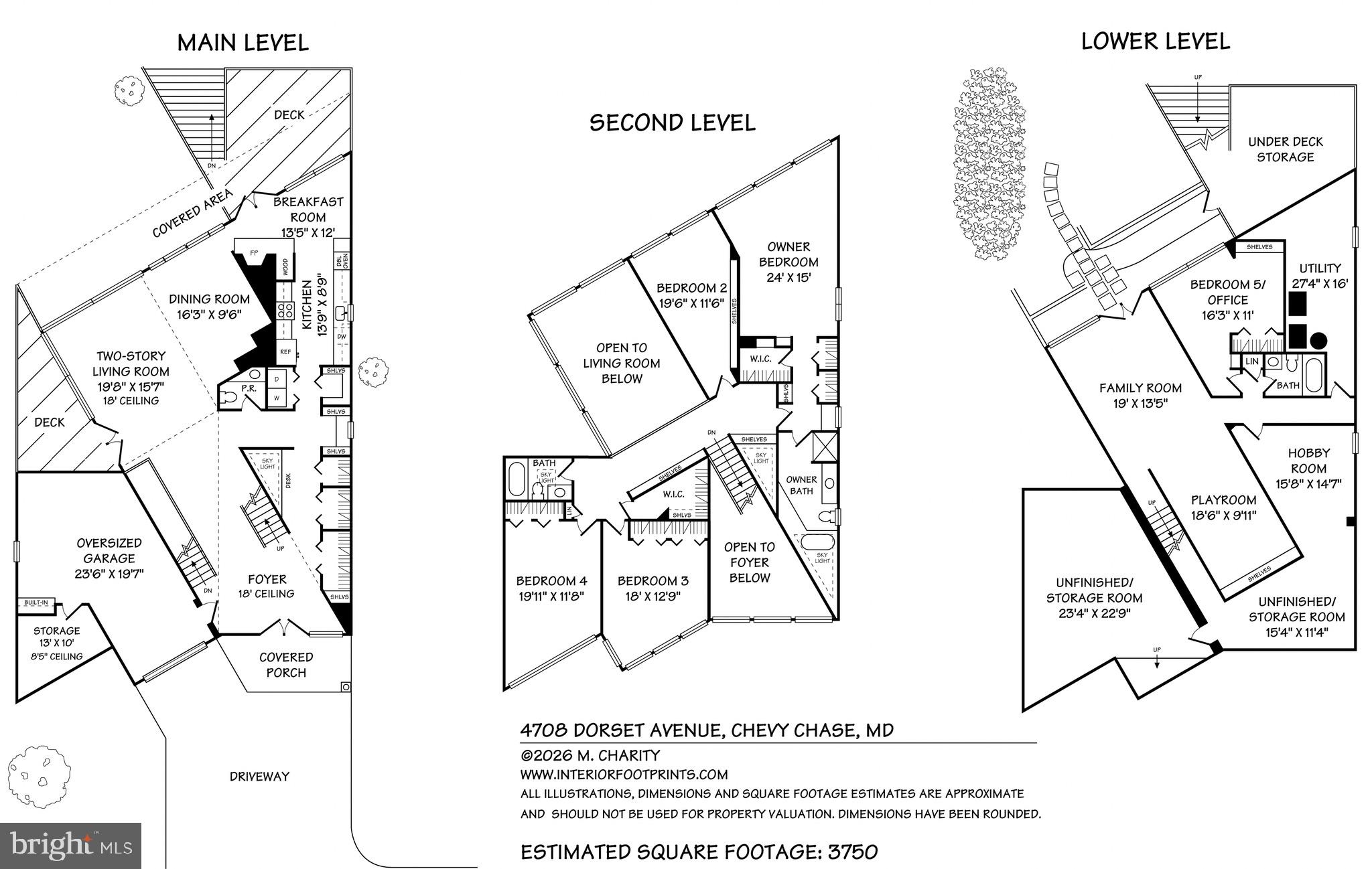 SOMERSET HEIGHTS - Residential