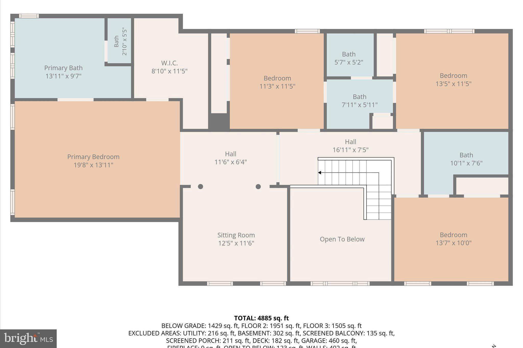 ROCKPOINTE - Residential