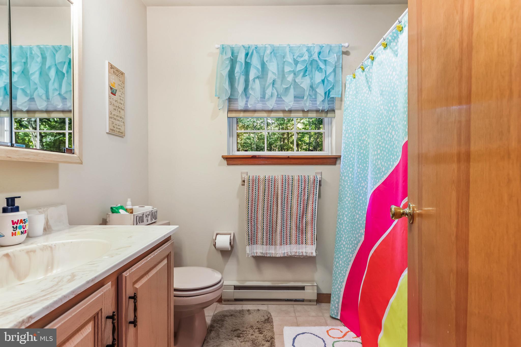 COUNTRY TERRACE ACRES - Residential