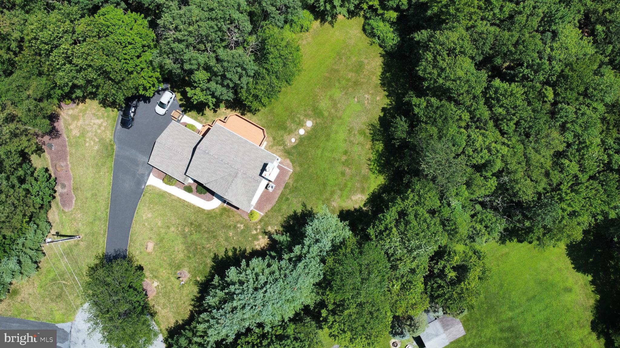 NOT IN  DEVELOPMENT - Residential