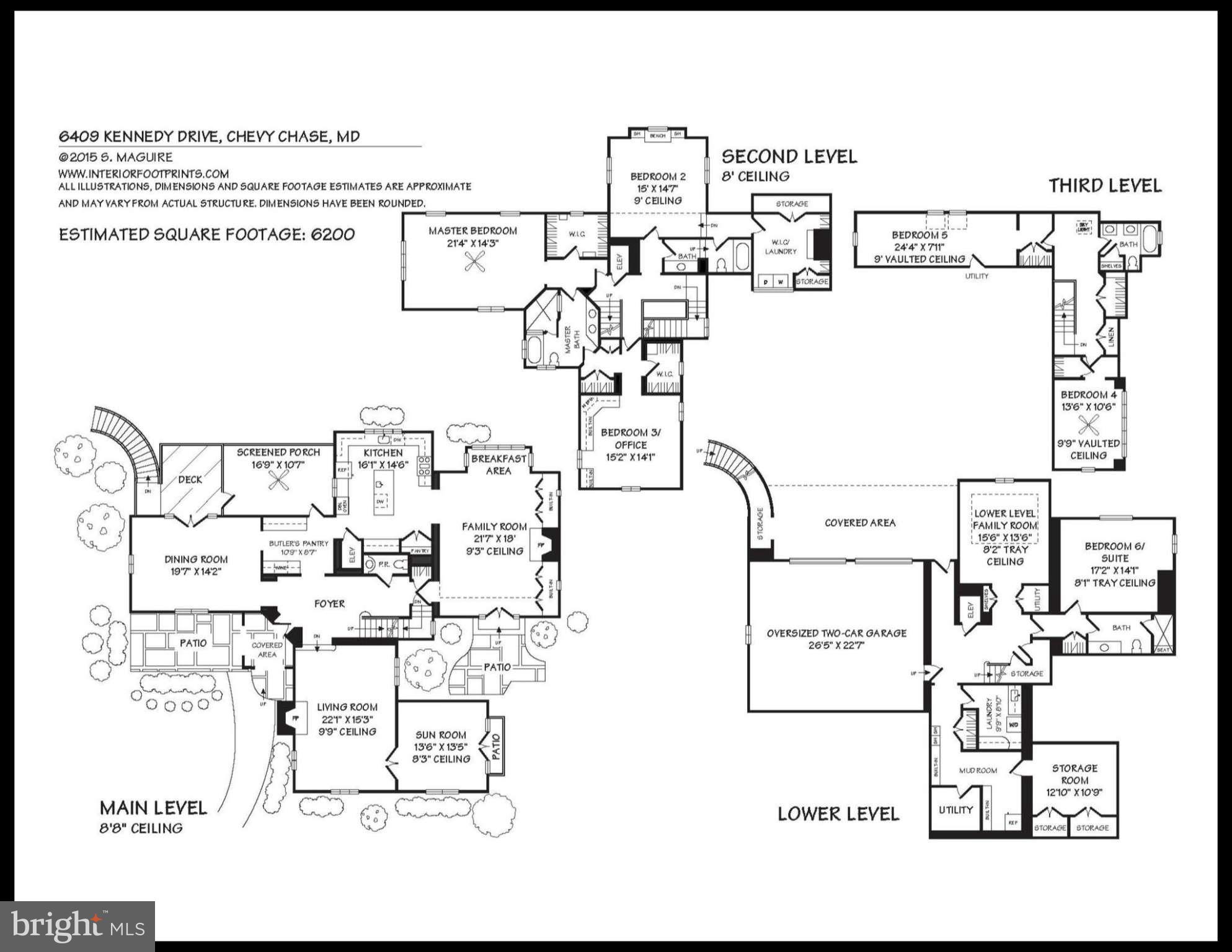 KENWOOD - Residential