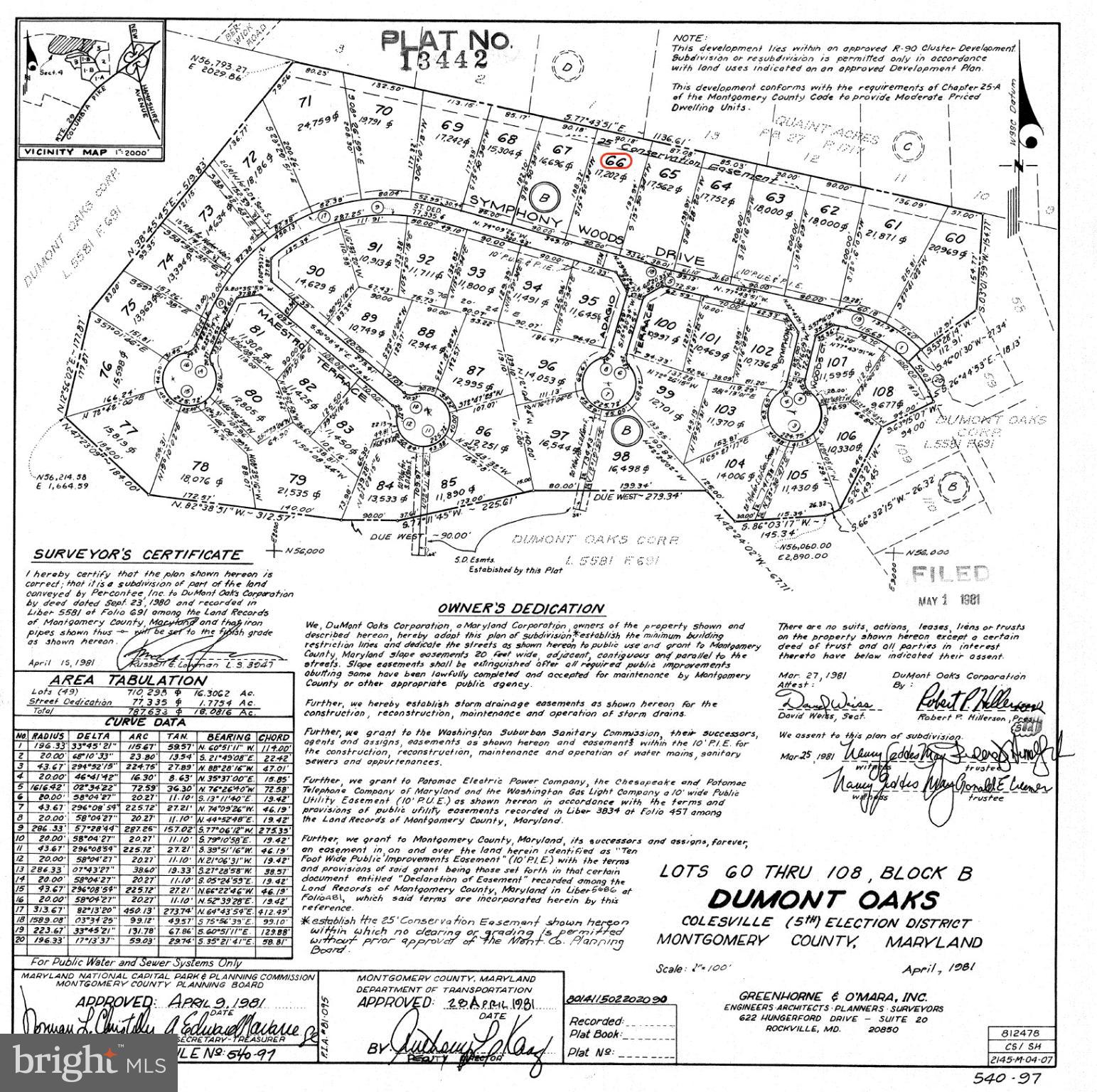 QUAINT ACRES - Residential