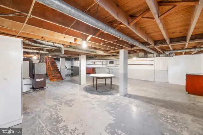 BONNEAUVILLE BOROUGH - Residential