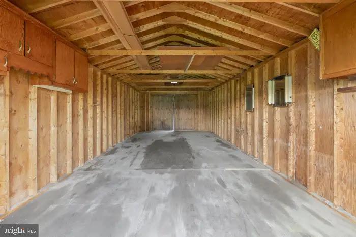 BONNEAUVILLE BOROUGH - Residential